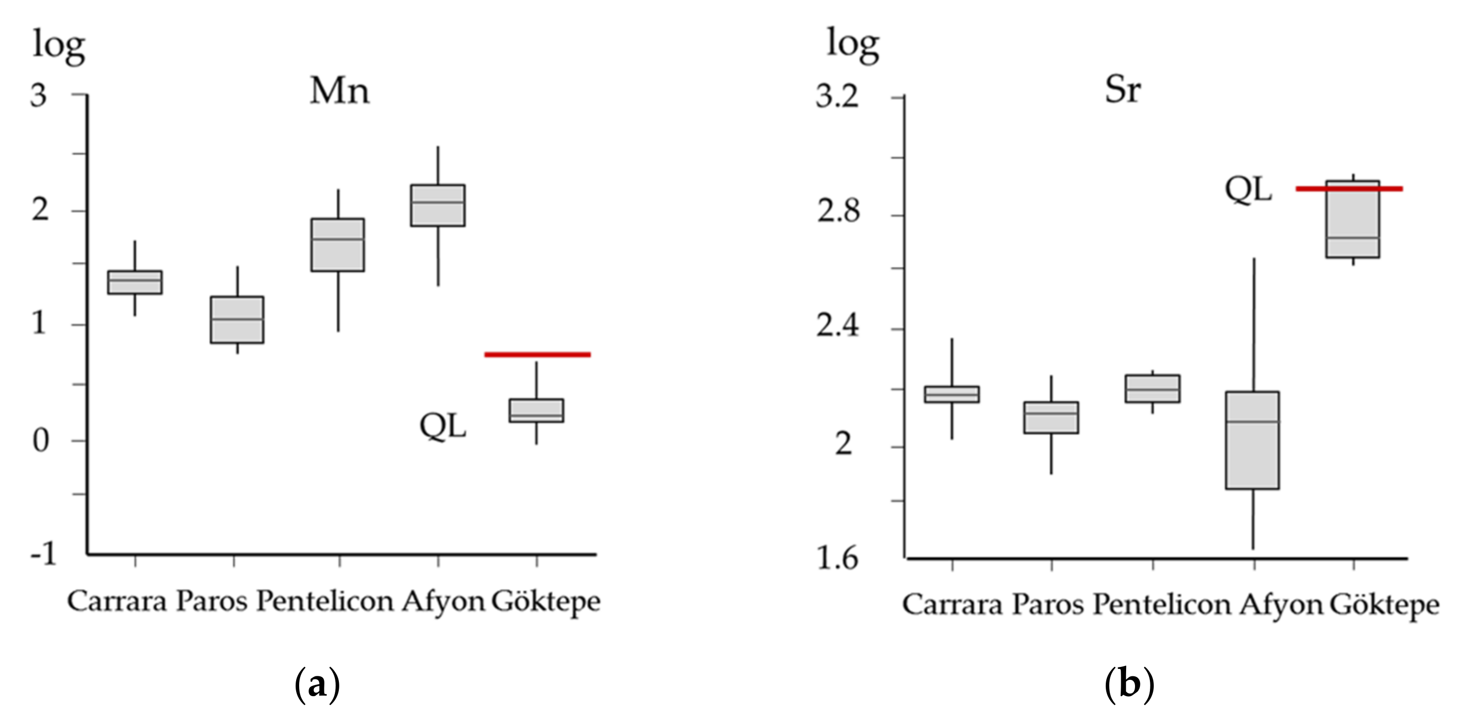 Minerals 11 01194 g009