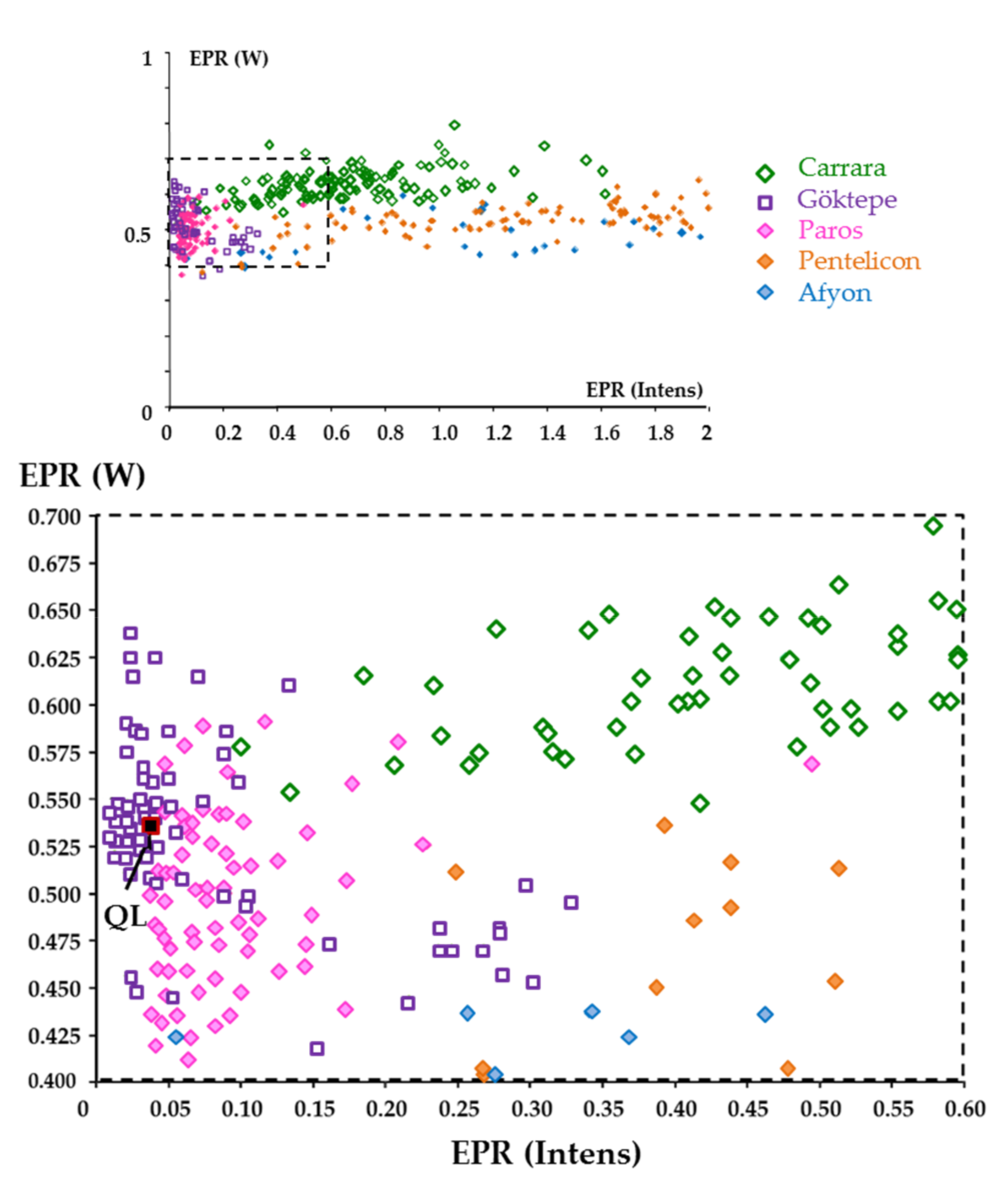 Minerals 11 01194 g011