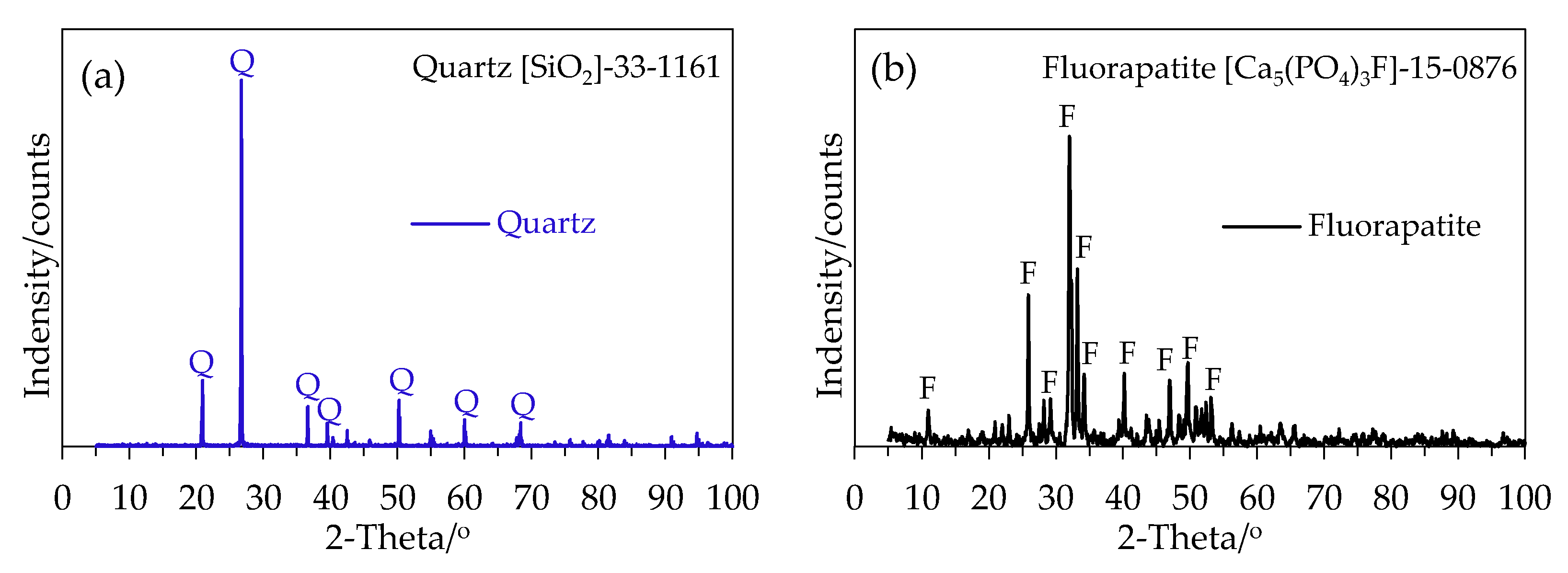 Minerals 11 01196 g001