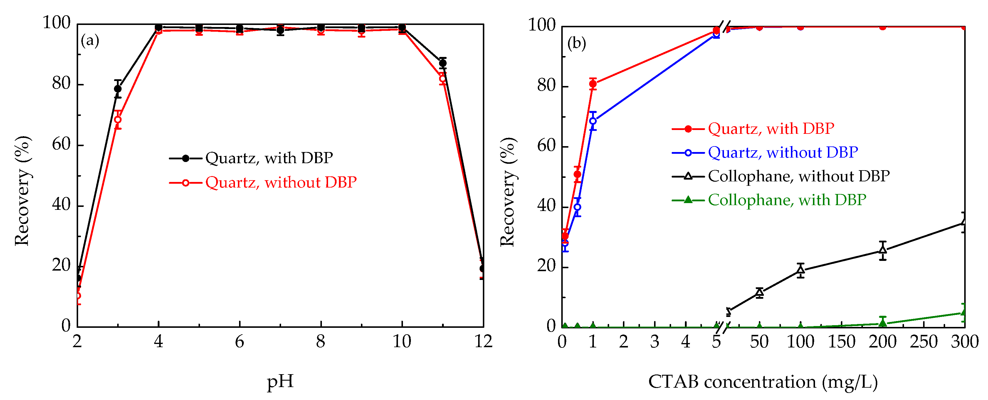 Minerals 11 01196 g002