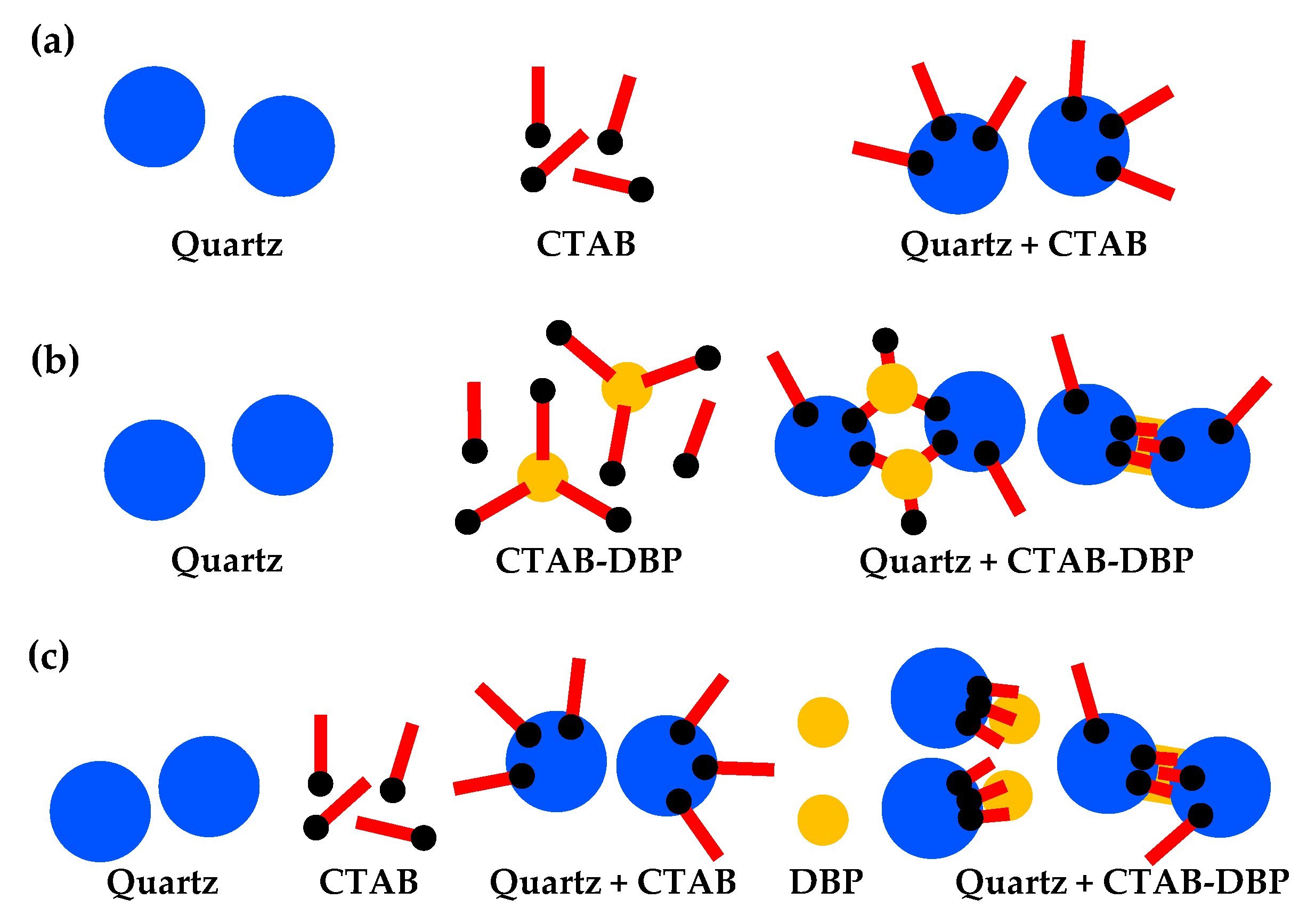 Minerals 11 01196 g006