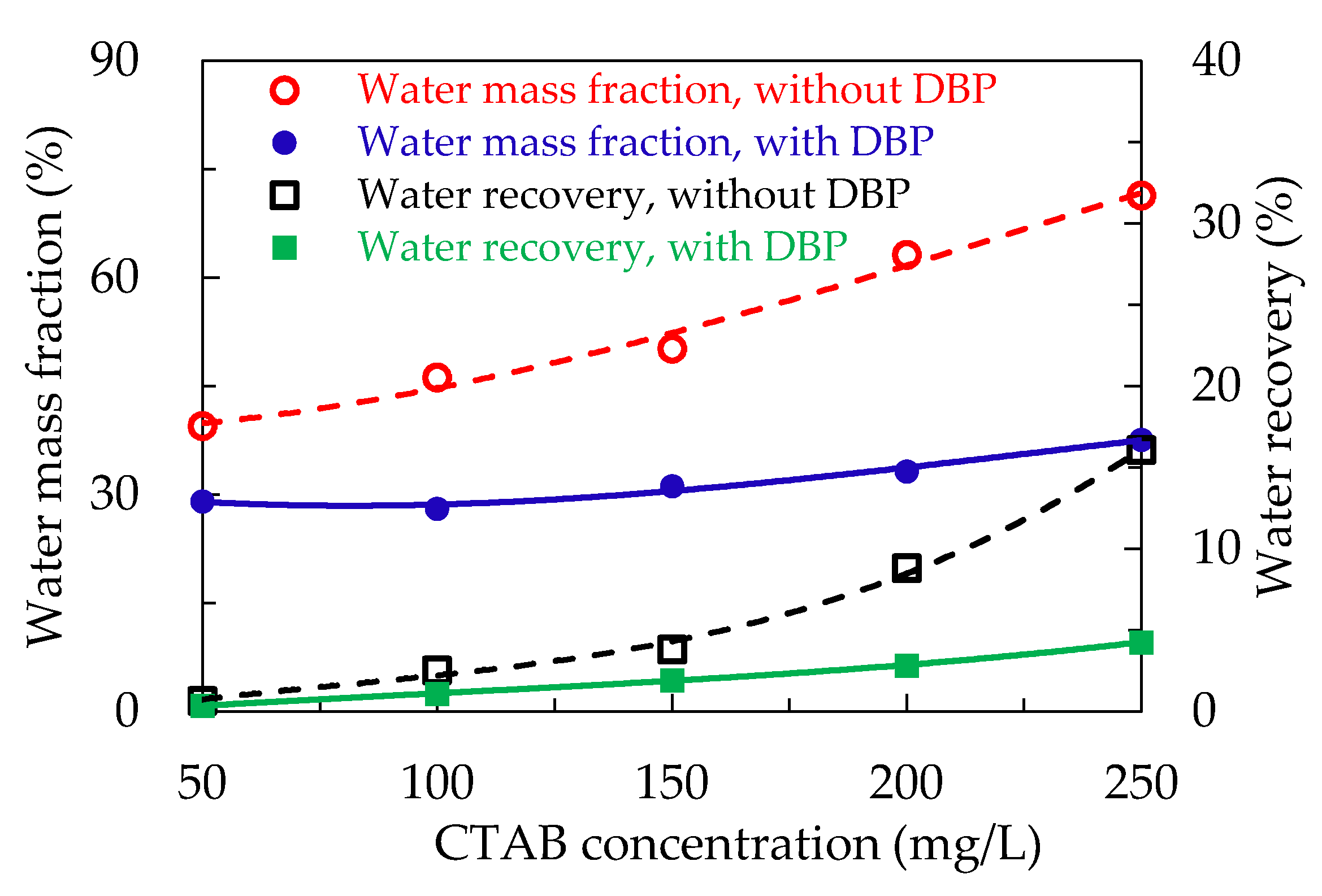 Minerals 11 01196 g007