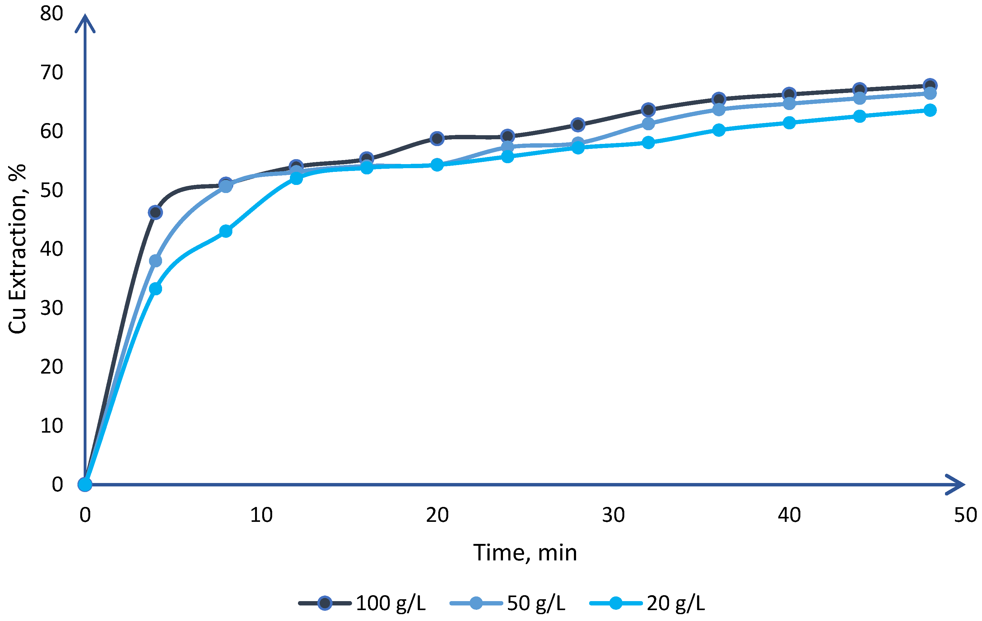 Minerals 11 01197 g004