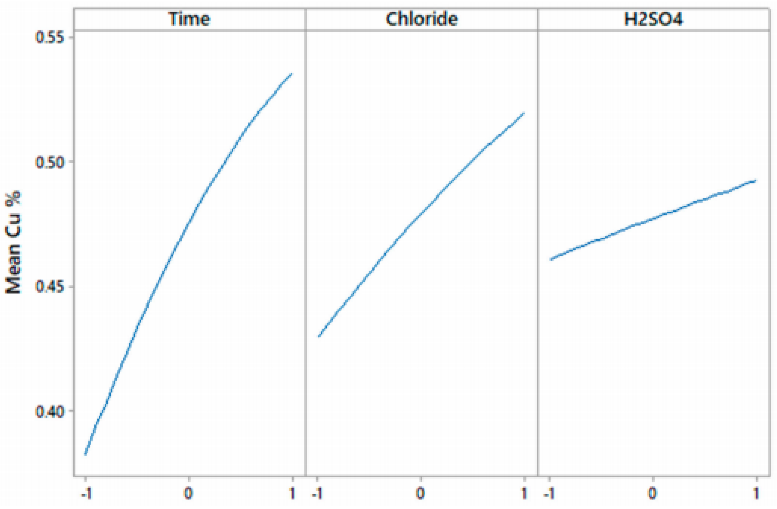 Minerals 11 01197 g005