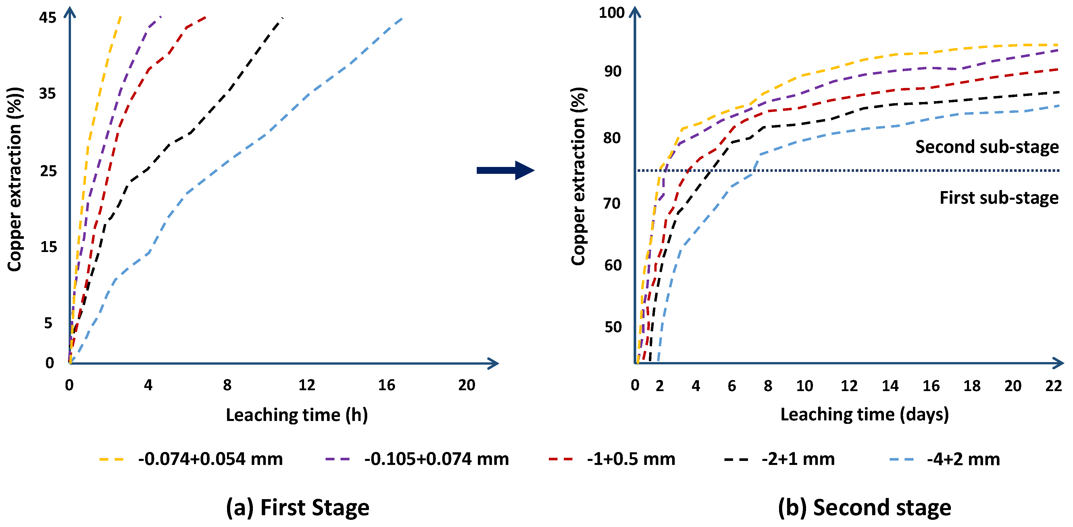 Minerals 11 01197 g007