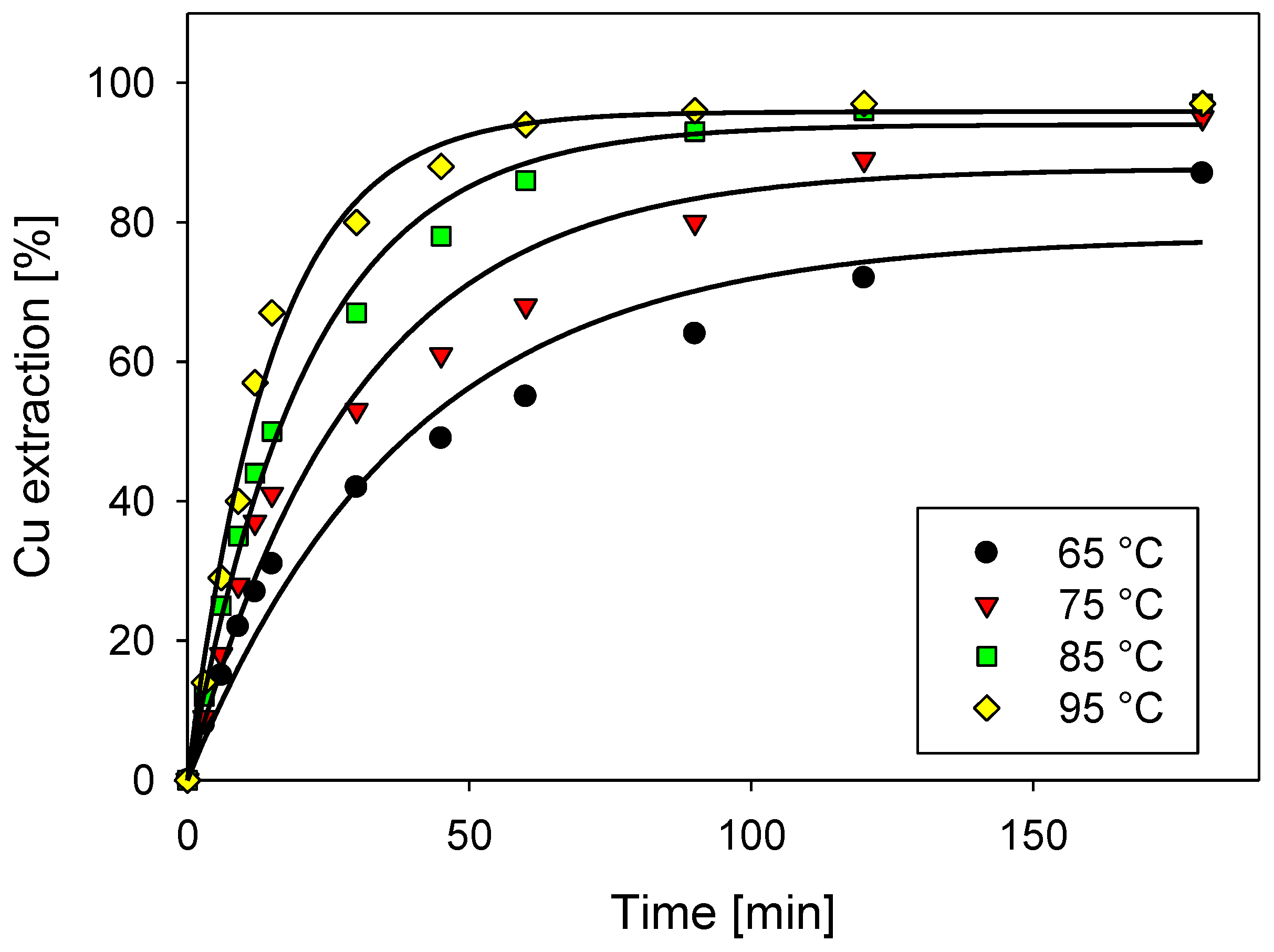 Minerals 11 01197 g008
