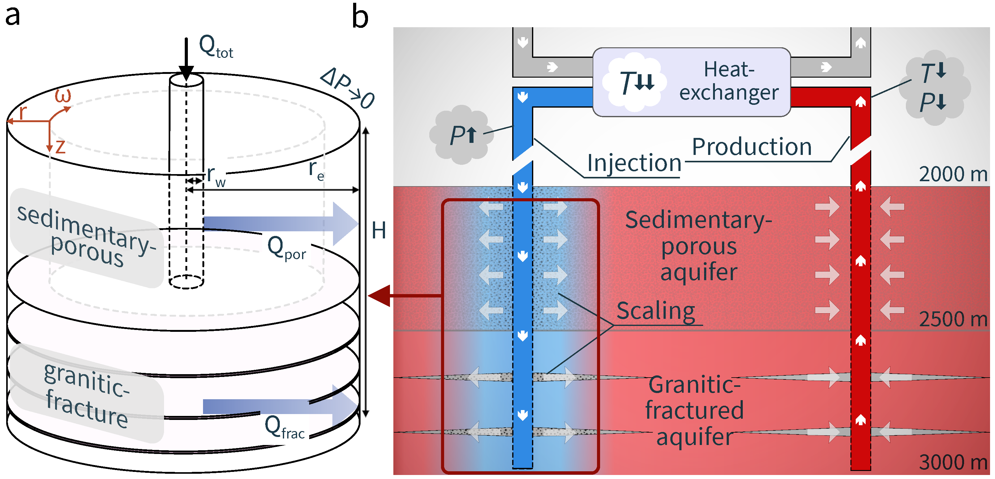 Minerals 11 01198 g001
