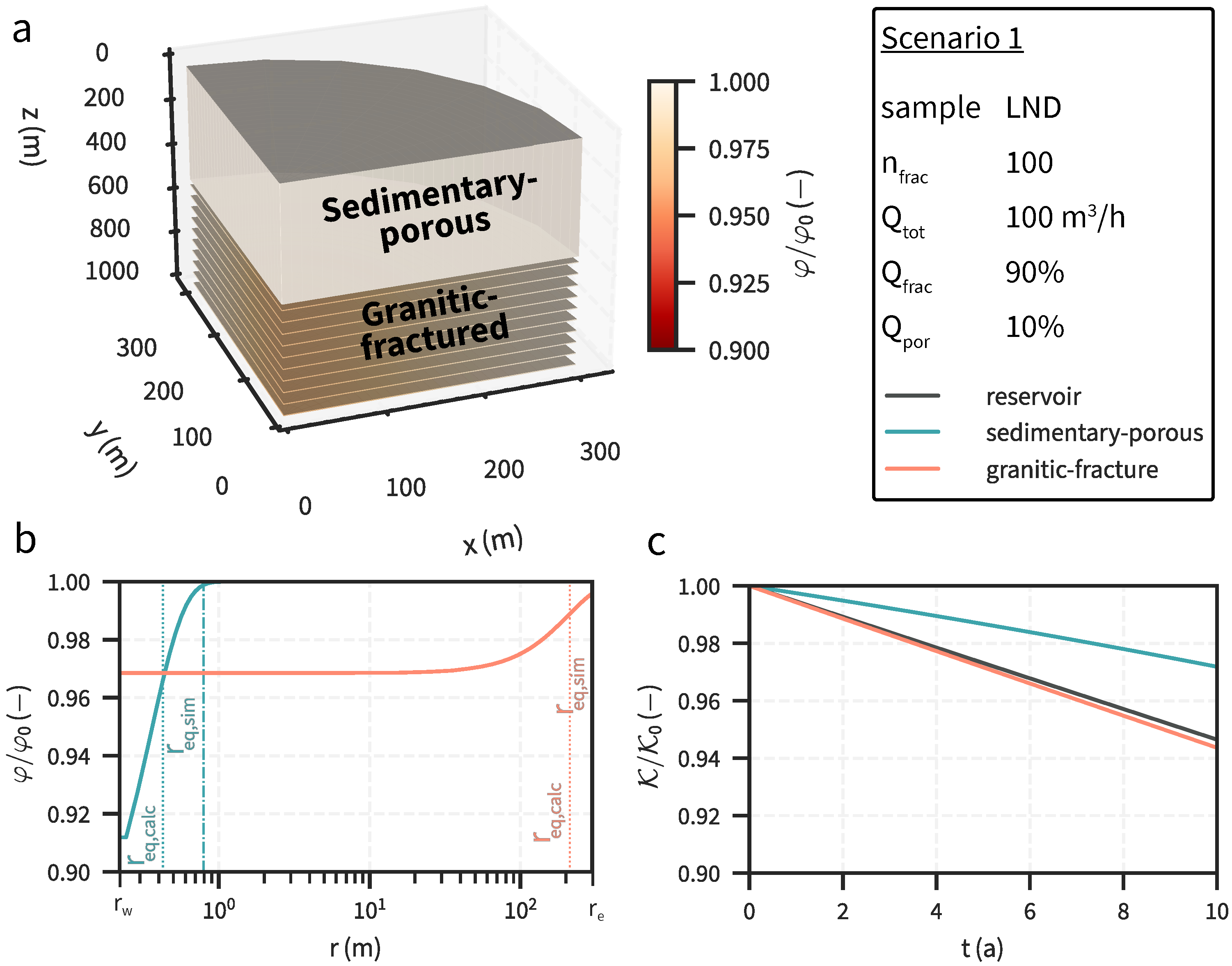 Minerals 11 01198 g002