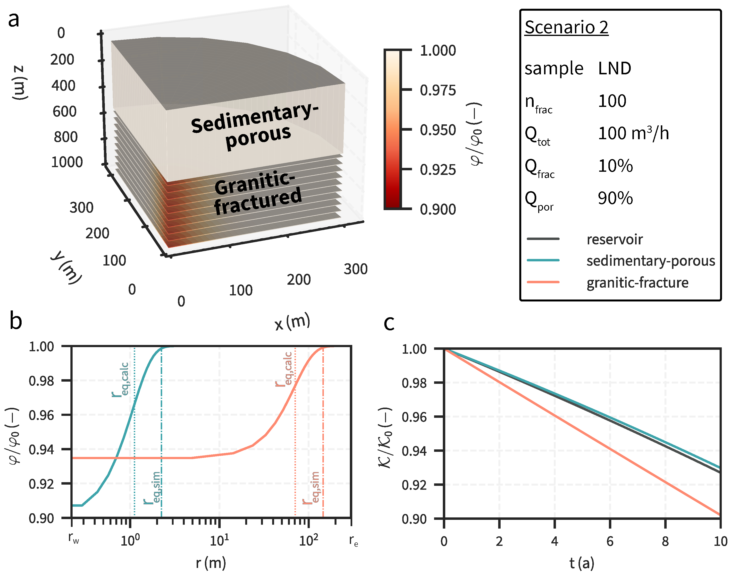 Minerals 11 01198 g003