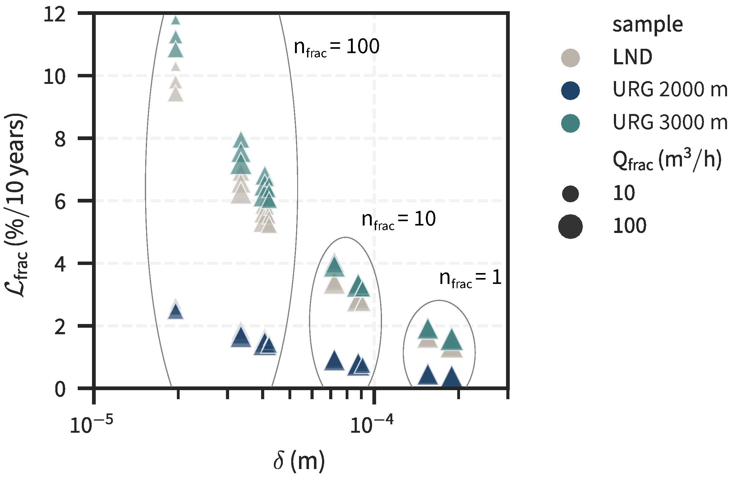 Minerals 11 01198 g005