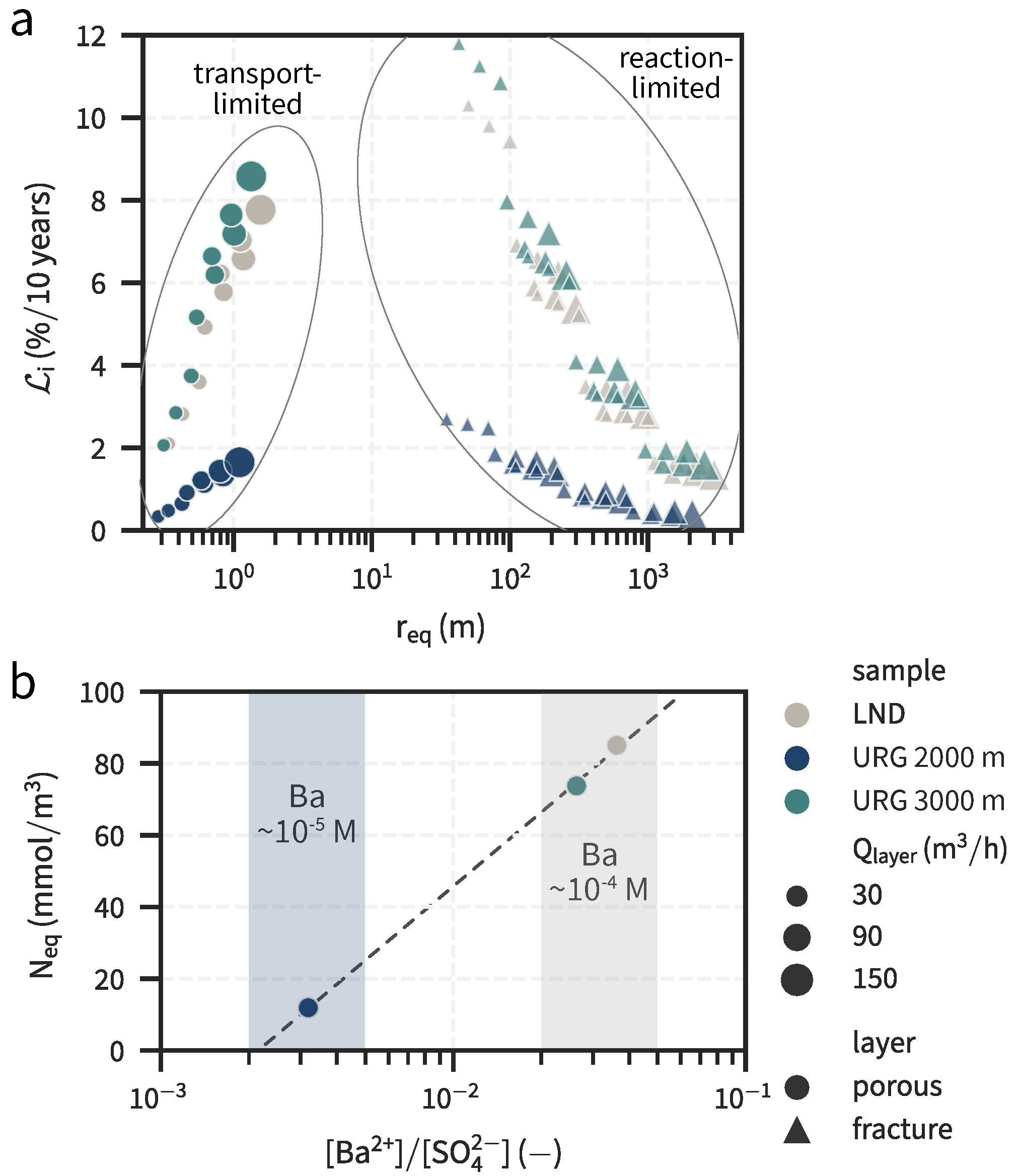 Minerals 11 01198 g007a