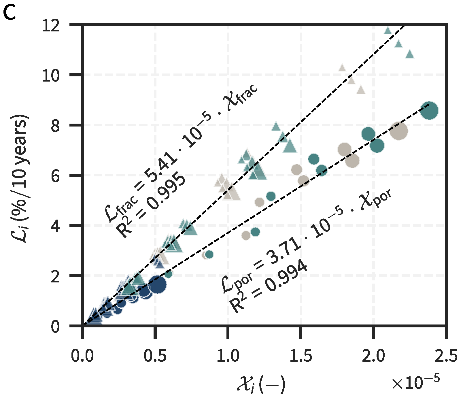 Minerals 11 01198 g007b