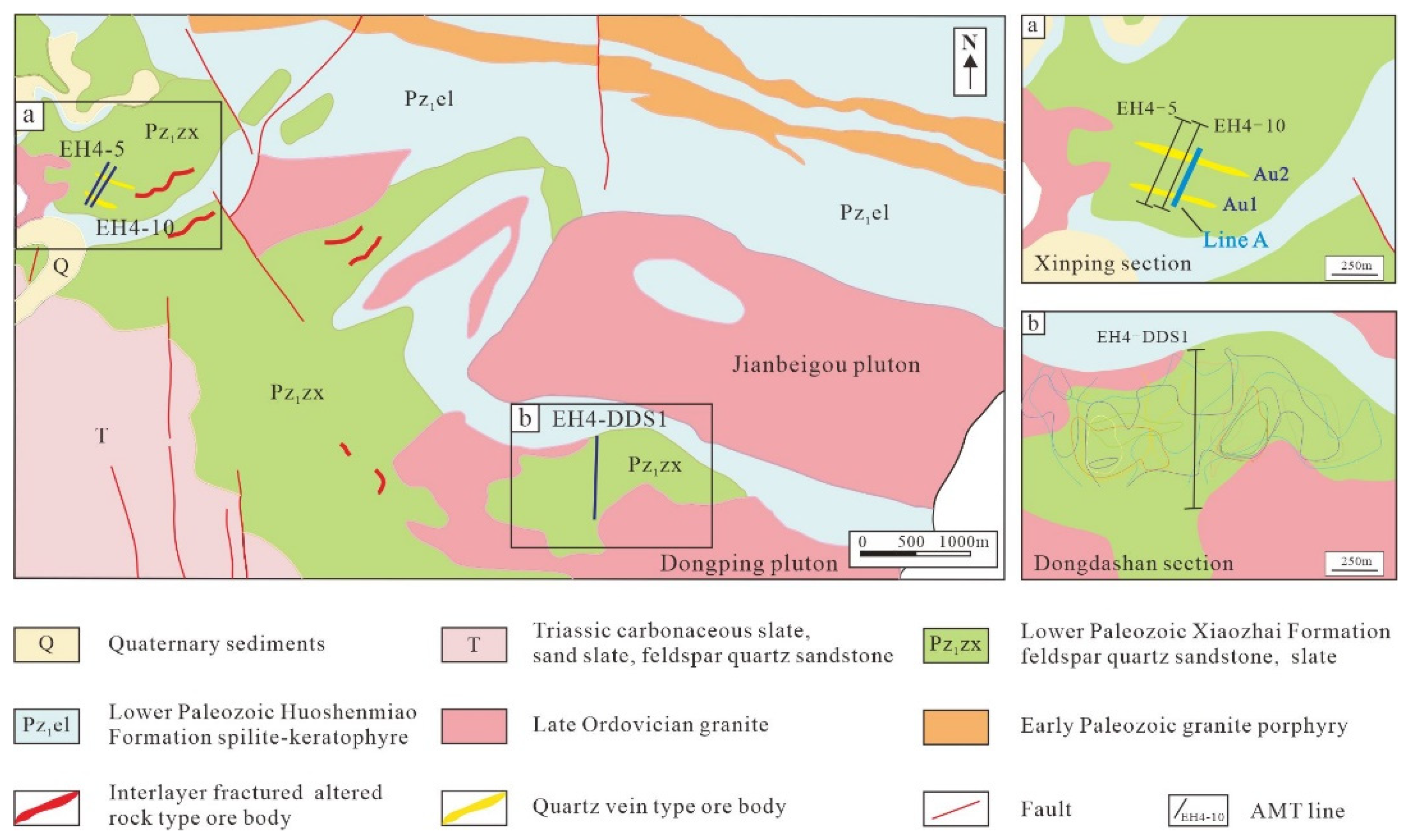 Minerals 11 01200 g003 550