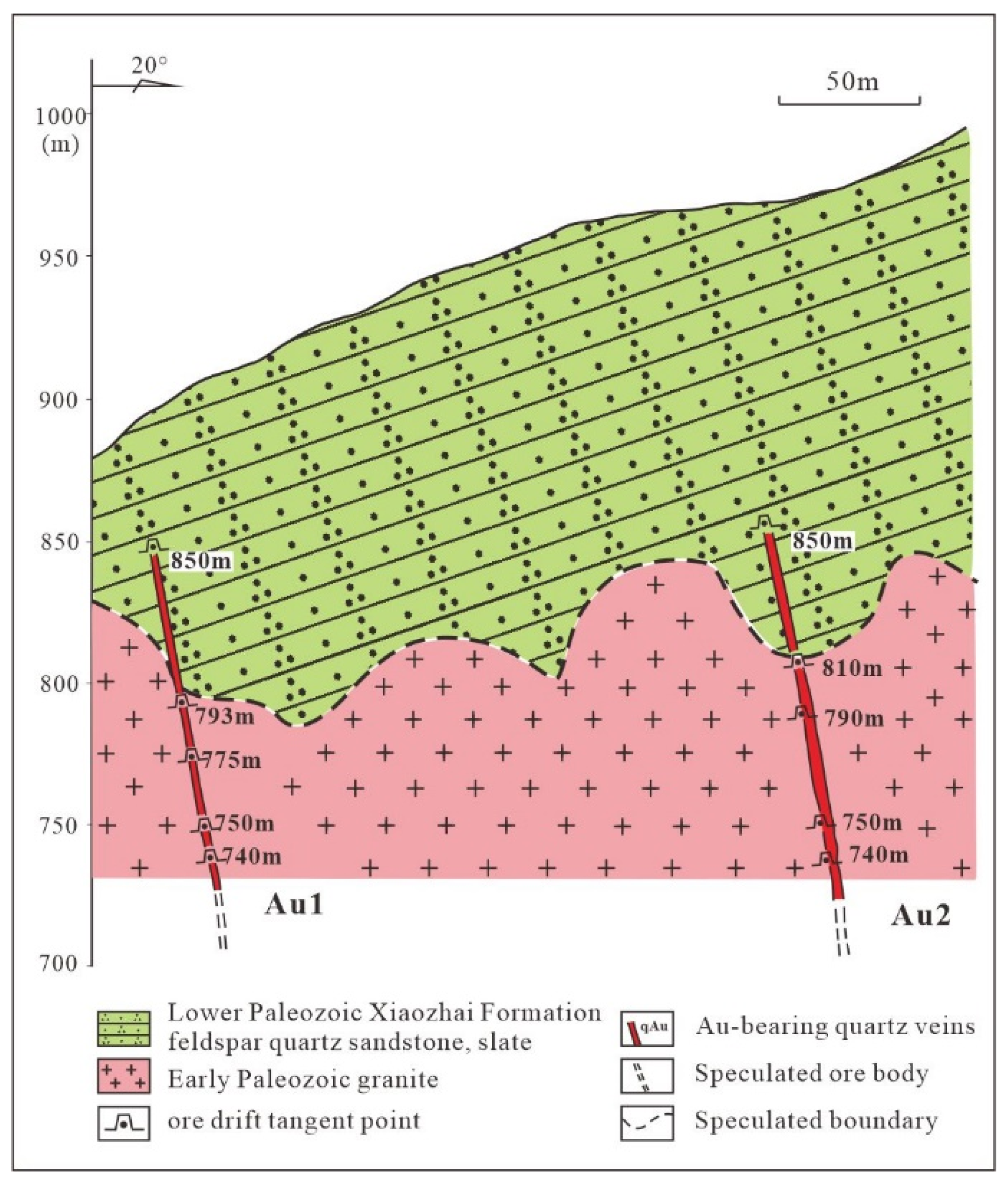 Minerals 11 01200 g004 550
