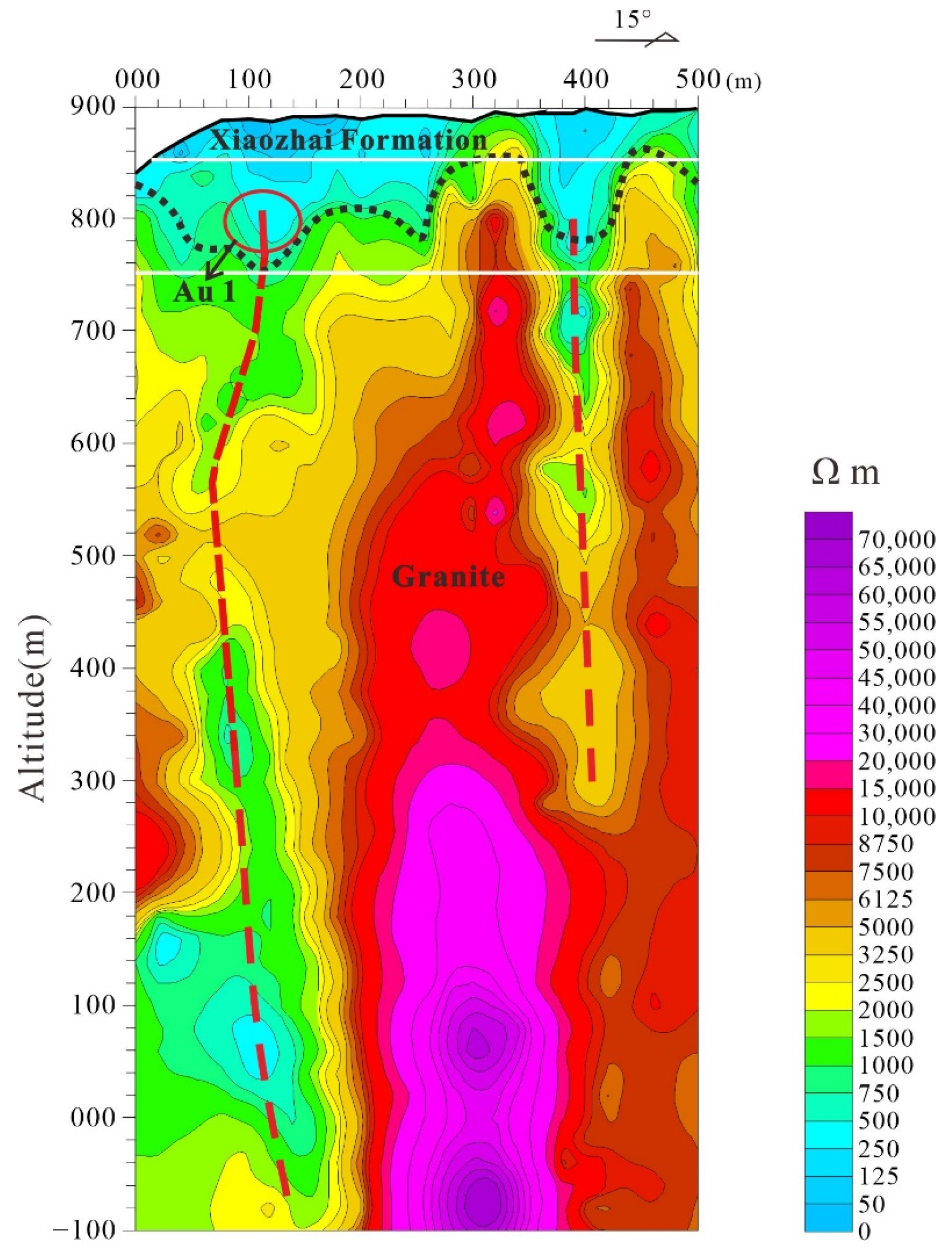 Minerals 11 01200 g006 550