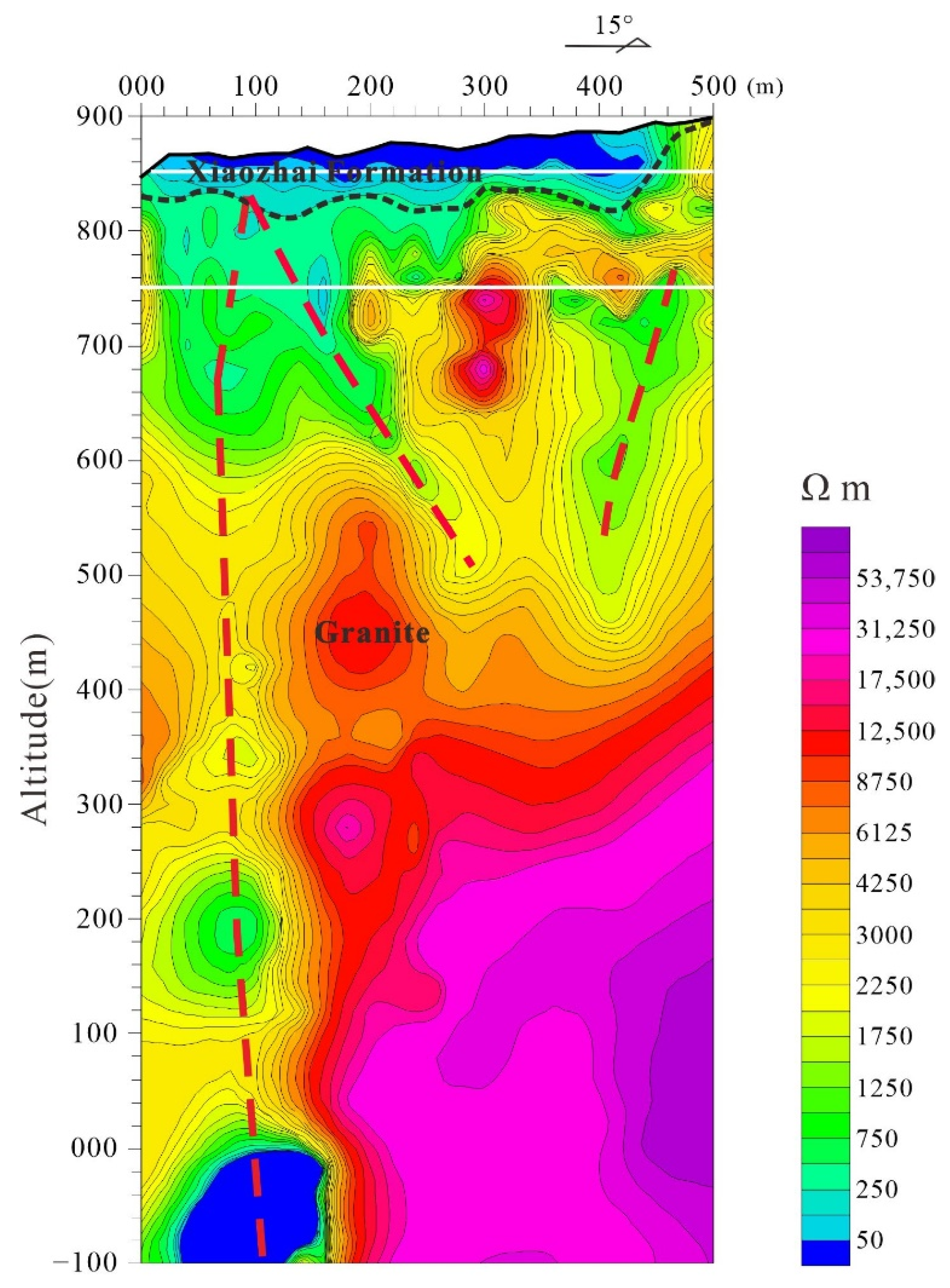 Minerals 11 01200 g007 550