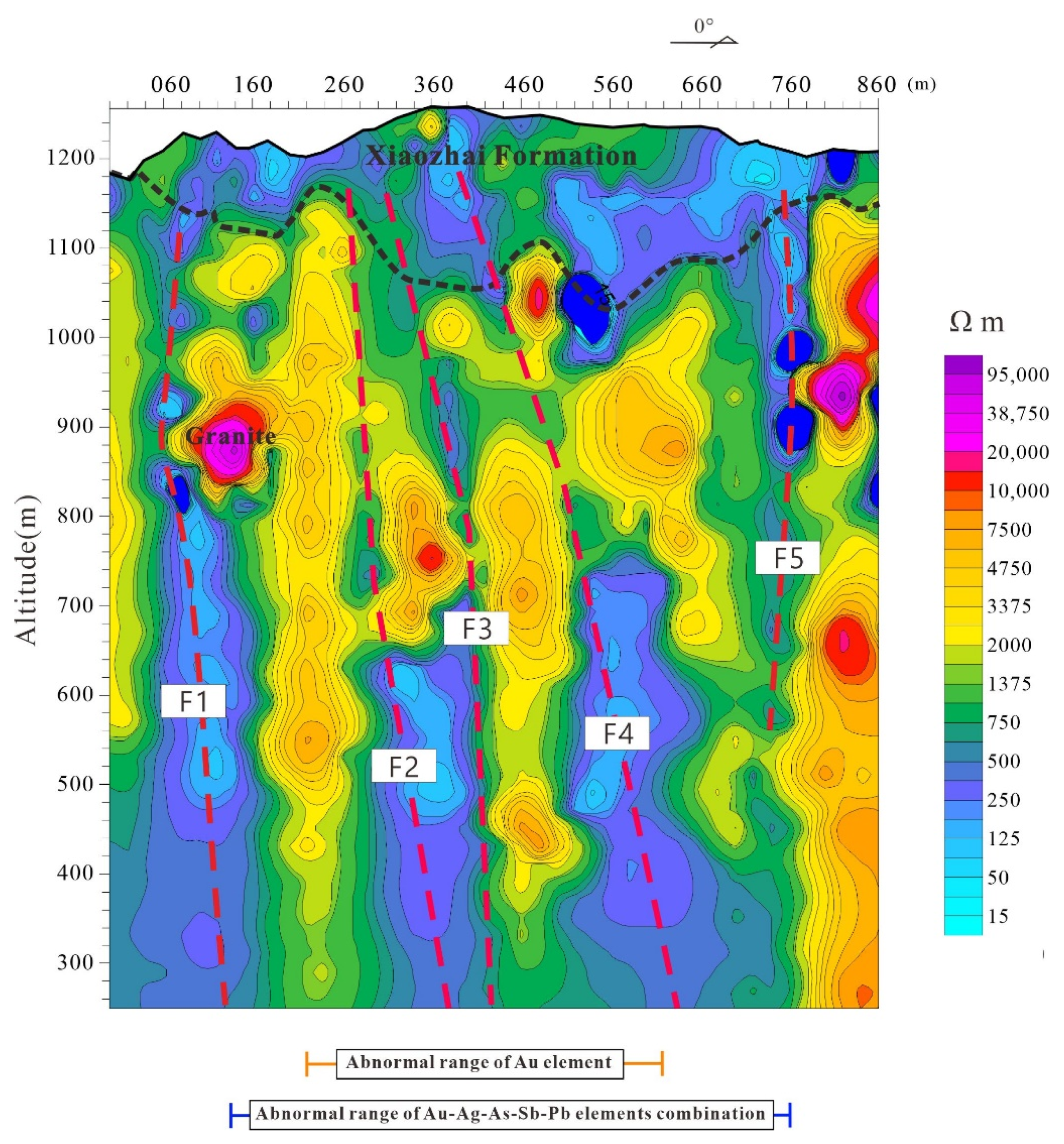 Minerals 11 01200 g008 550