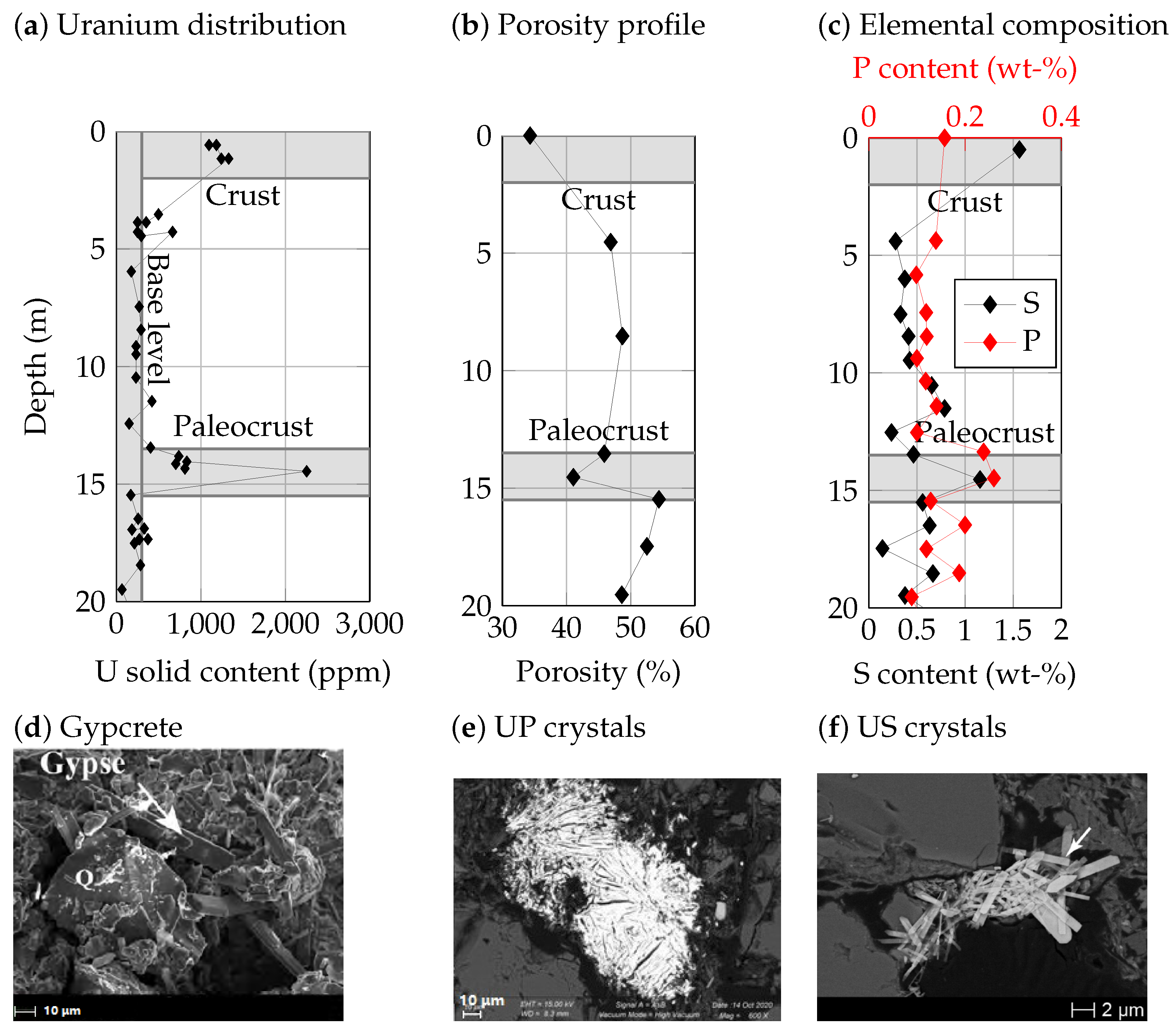 Minerals 11 01201 g001