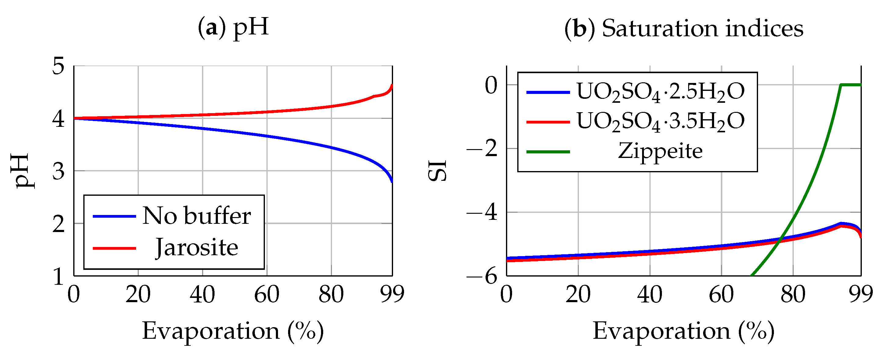 Minerals 11 01201 g003