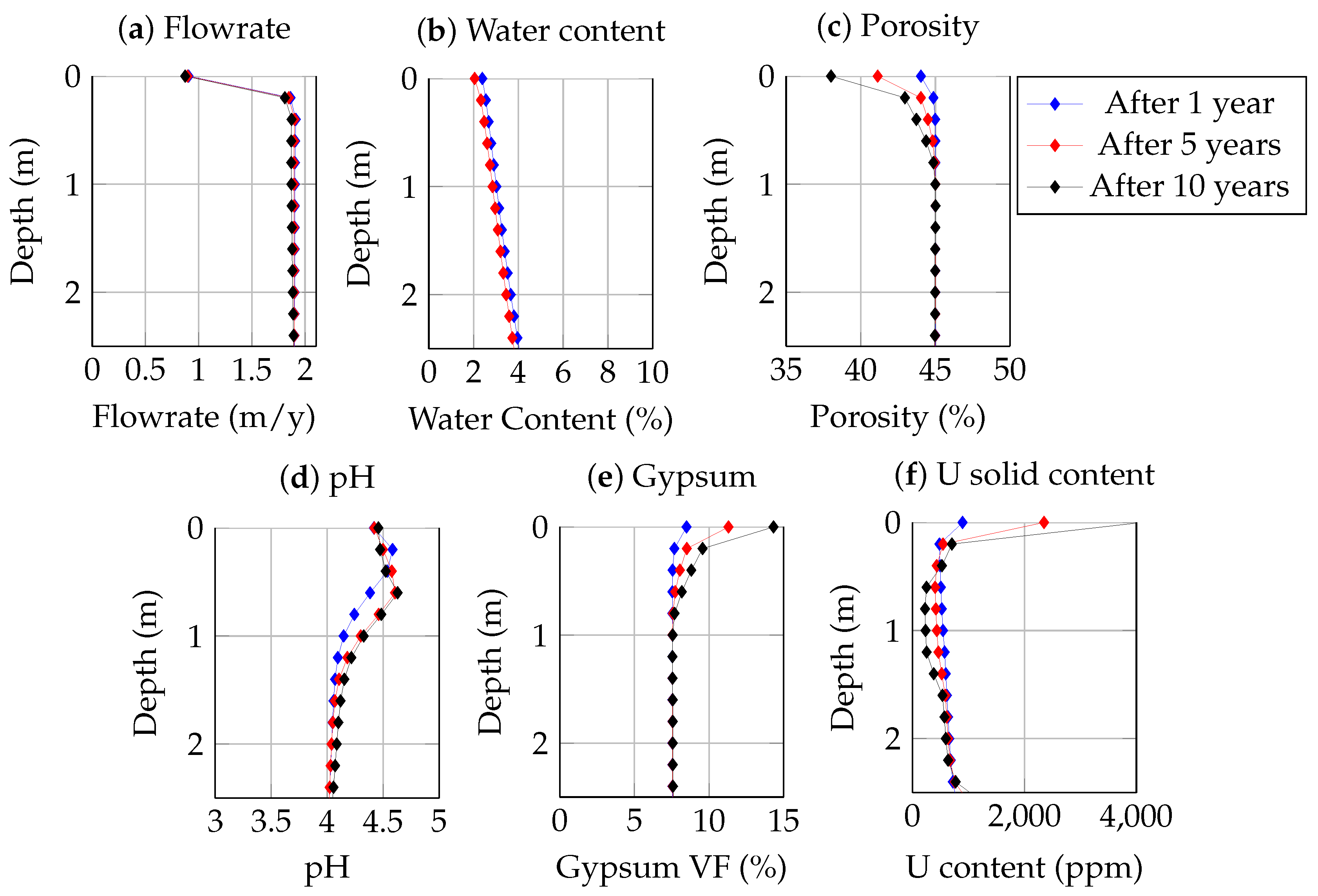 Minerals 11 01201 g004