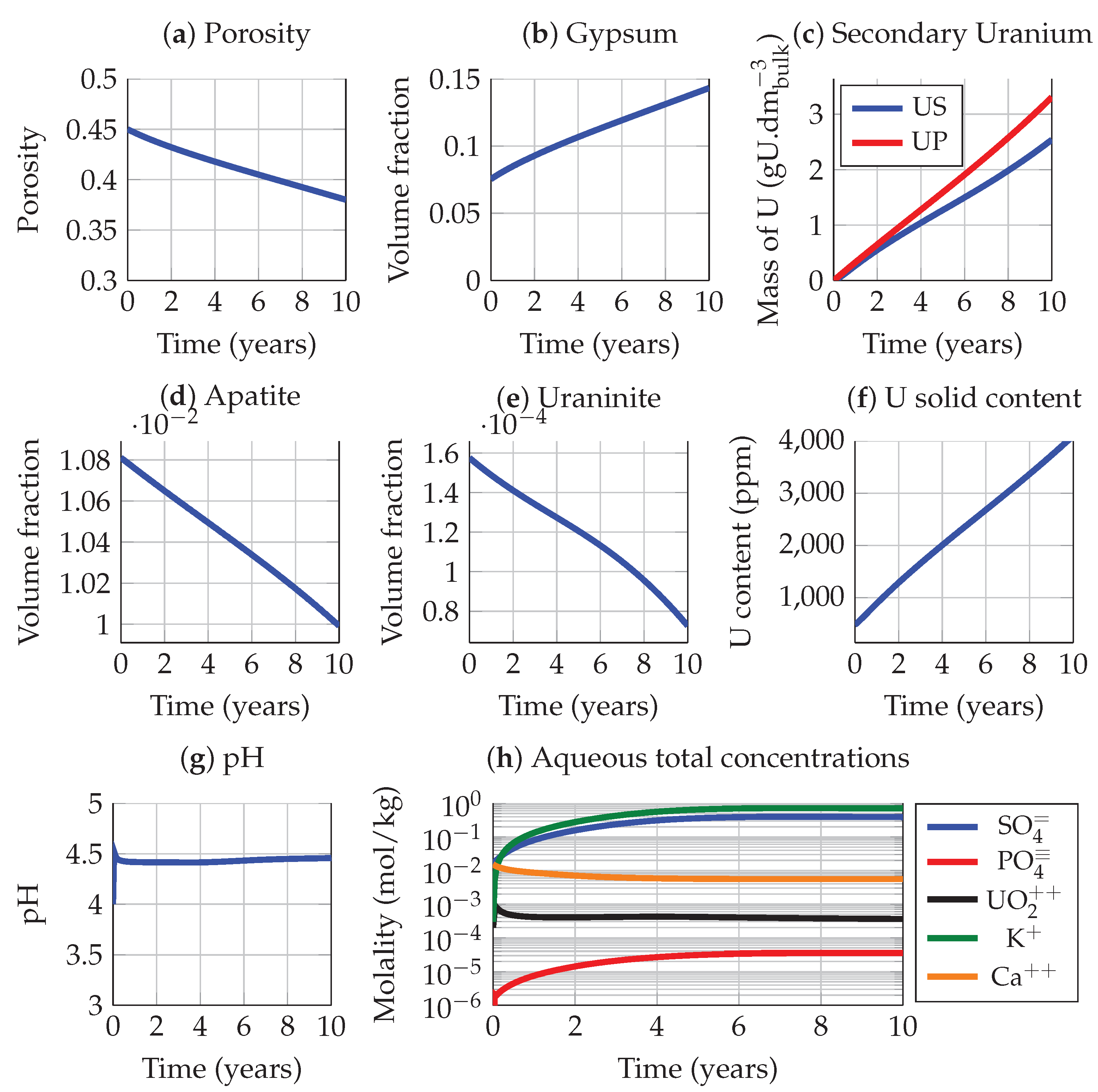 Minerals 11 01201 g005