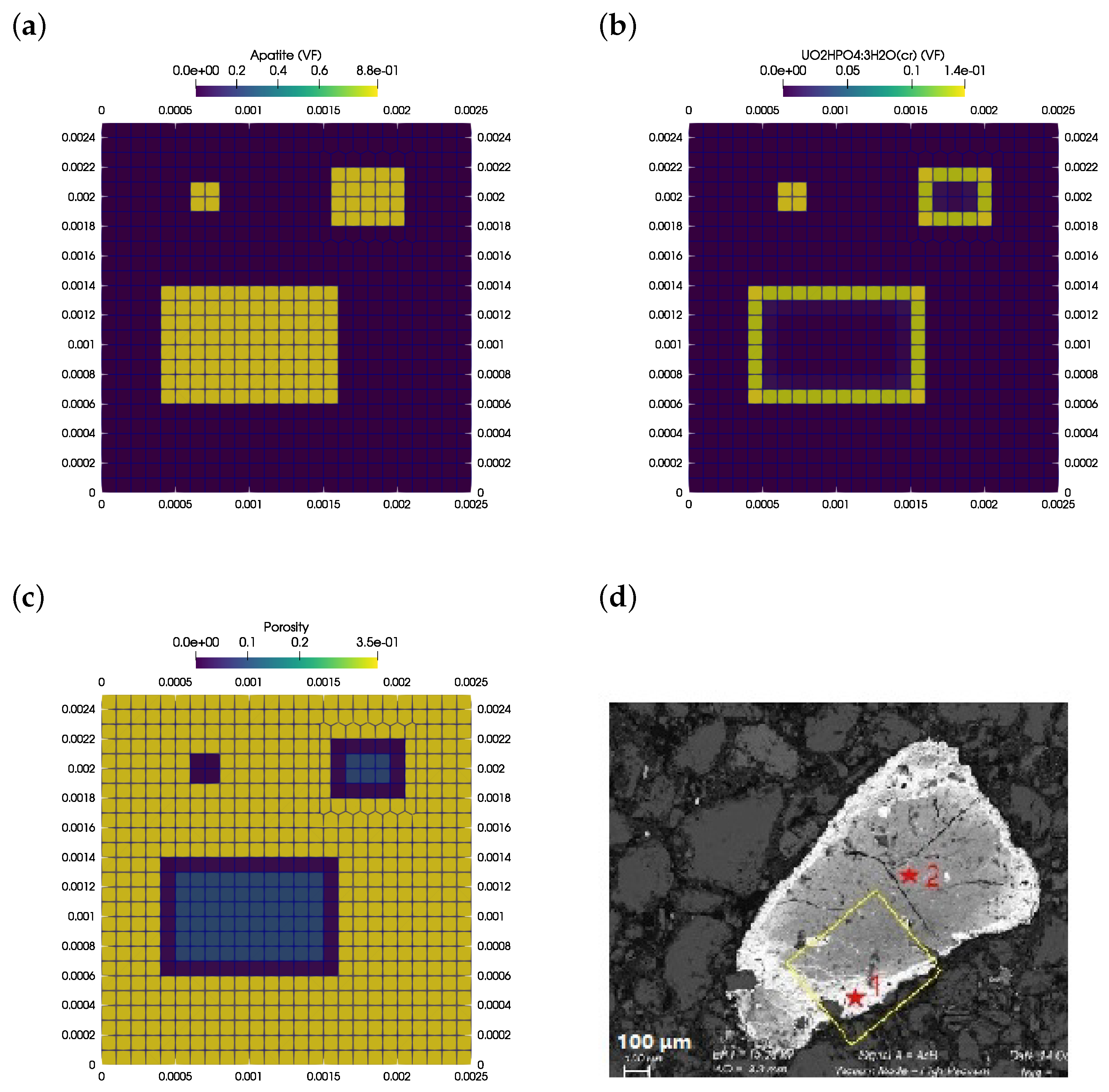 Minerals 11 01201 g006