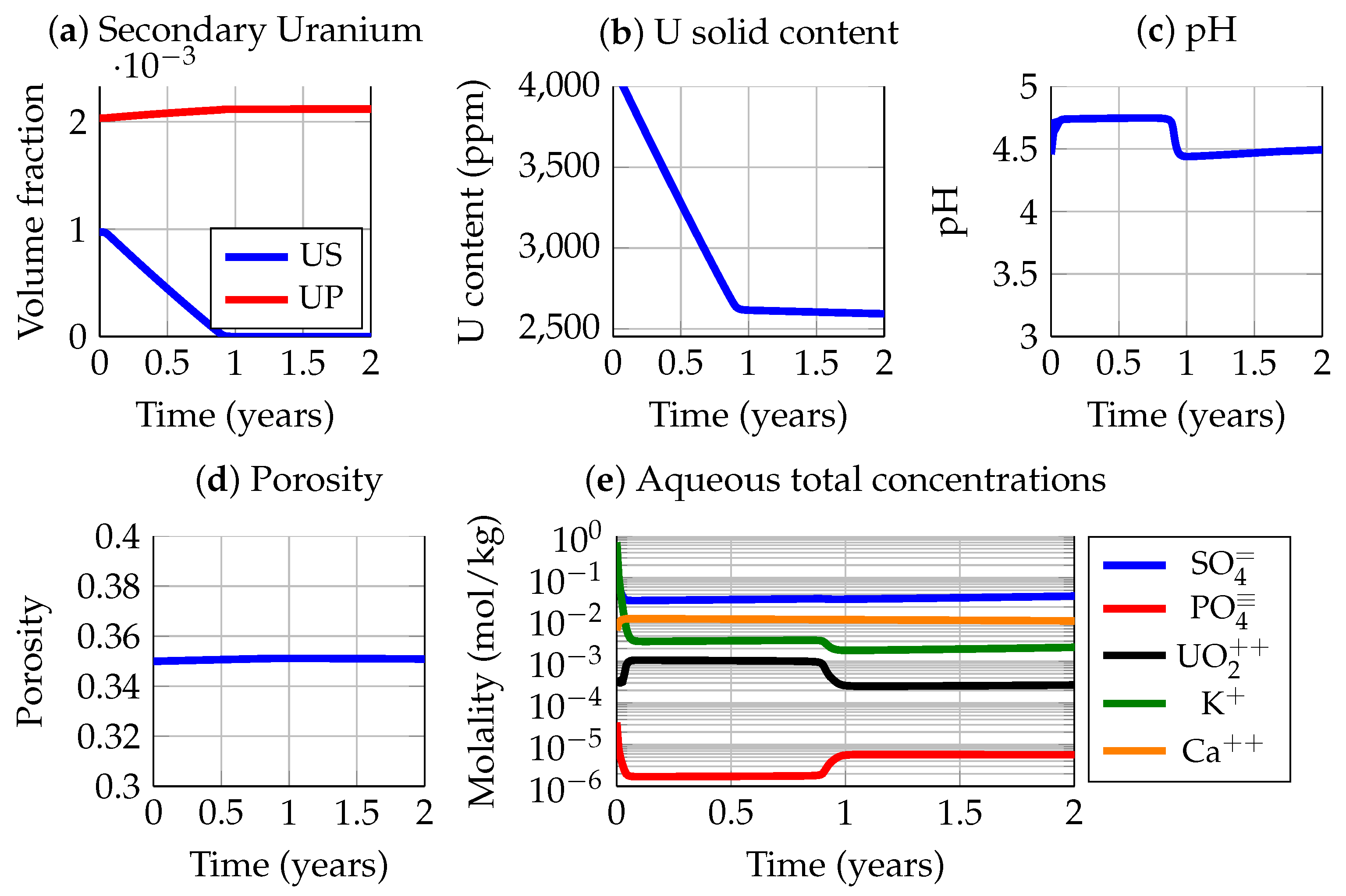 Minerals 11 01201 g007