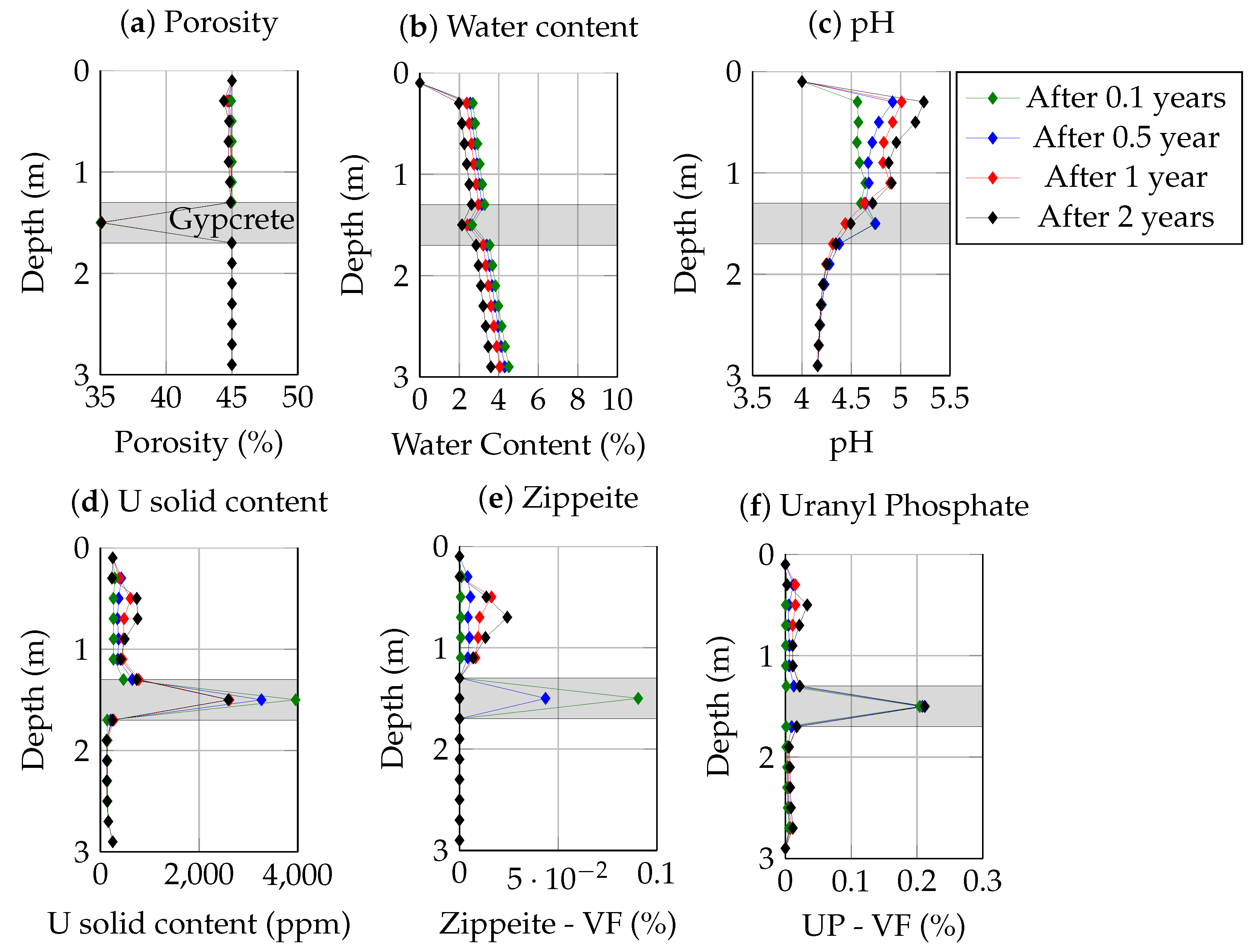 Minerals 11 01201 g008