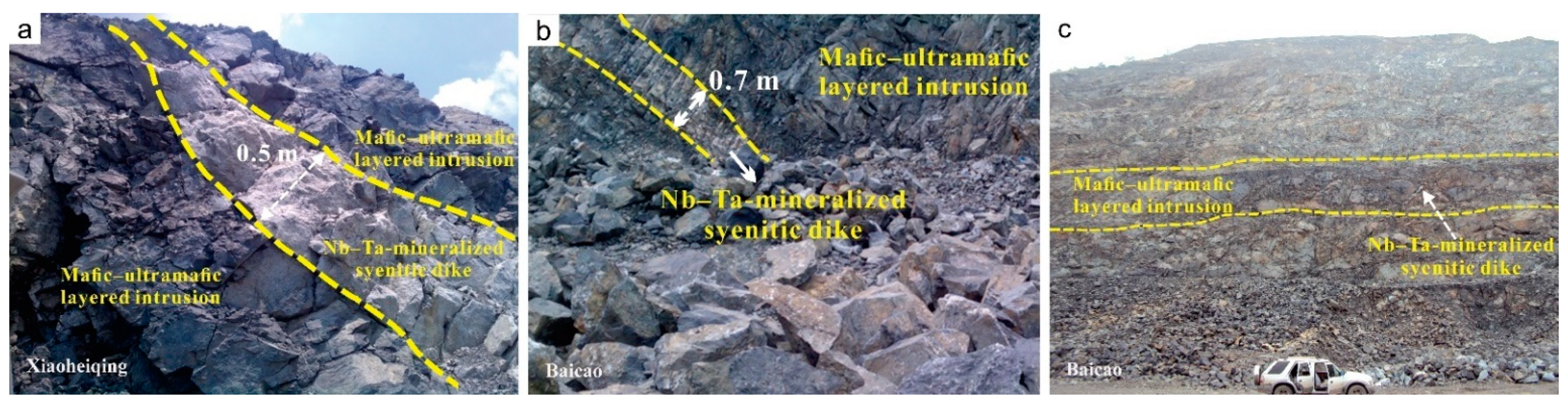 Minerals 11 01204 g004