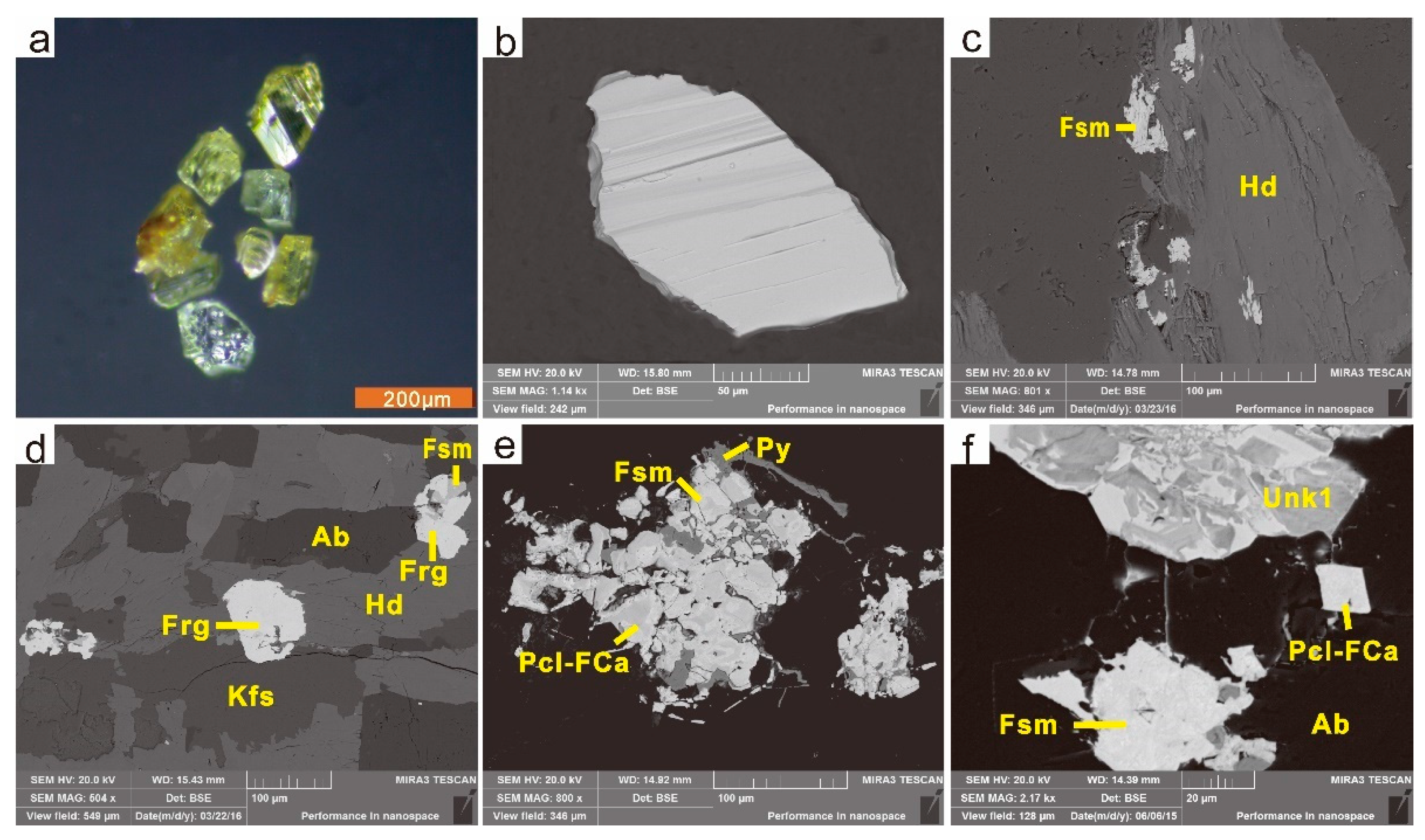 Minerals 11 01204 g007