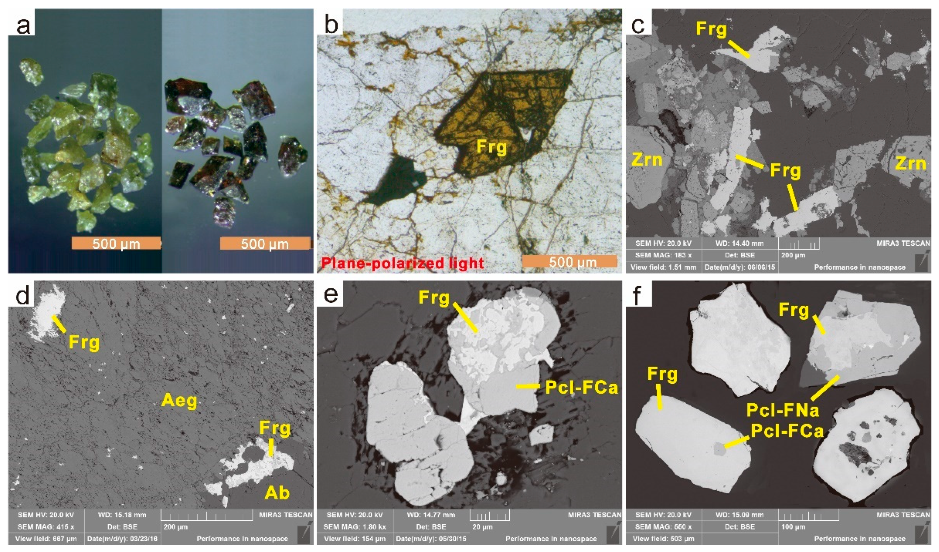 Minerals 11 01204 g008