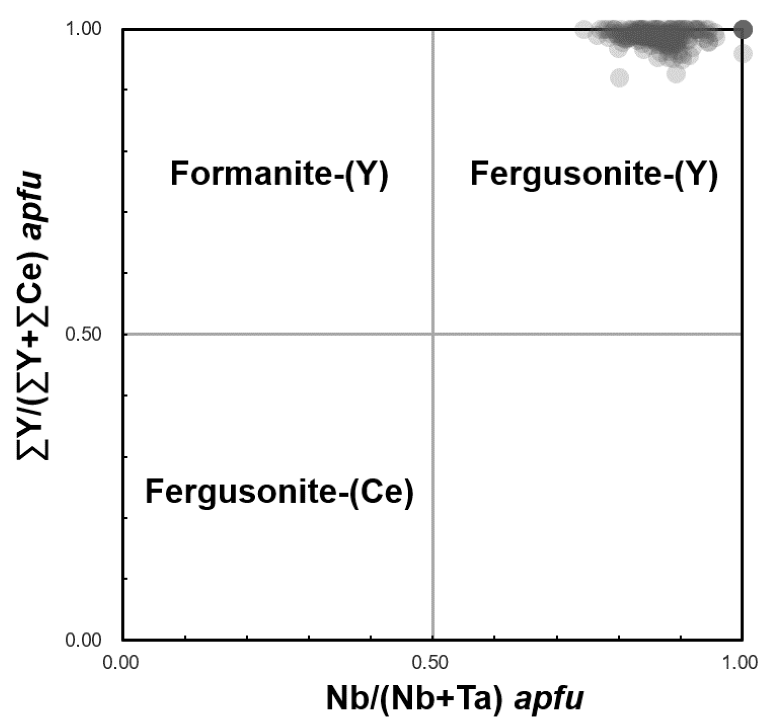Minerals 11 01204 g009