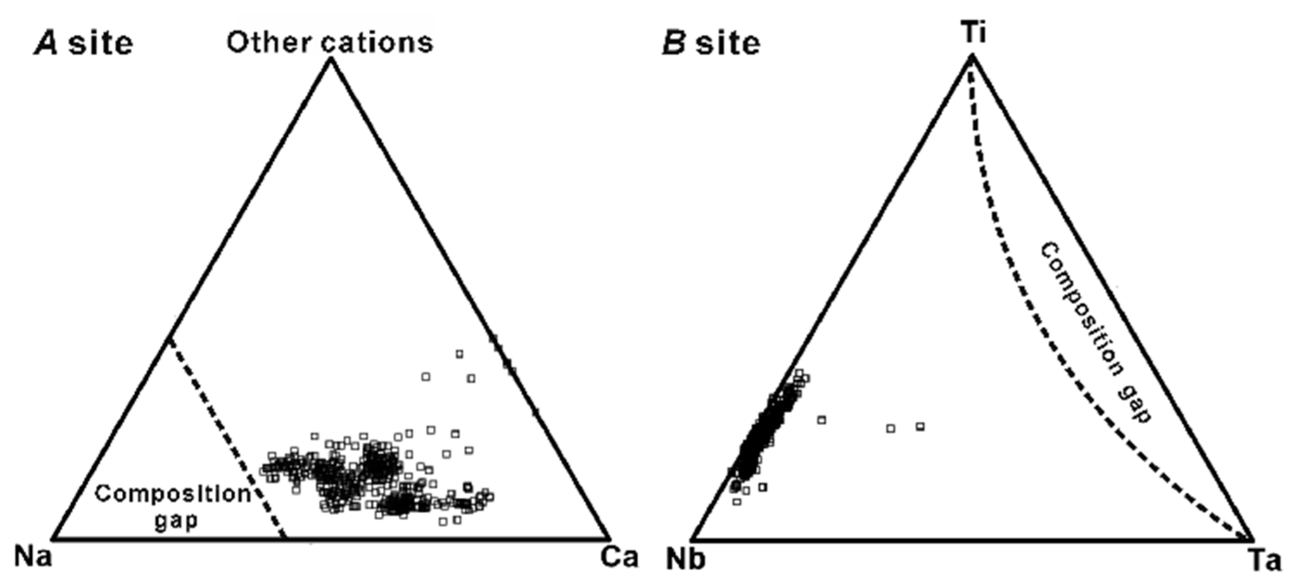 Minerals 11 01204 g011