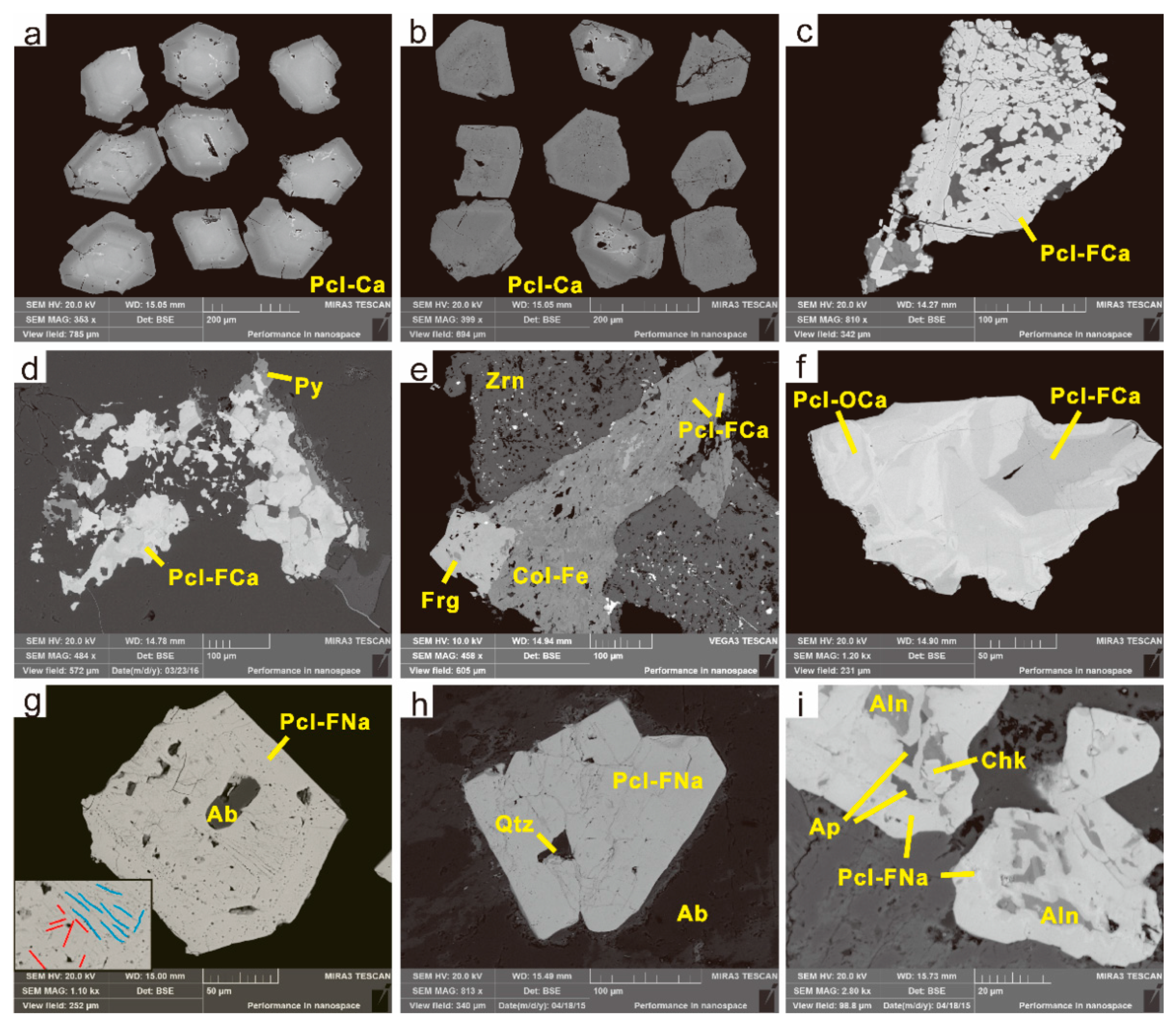 Minerals 11 01204 g012