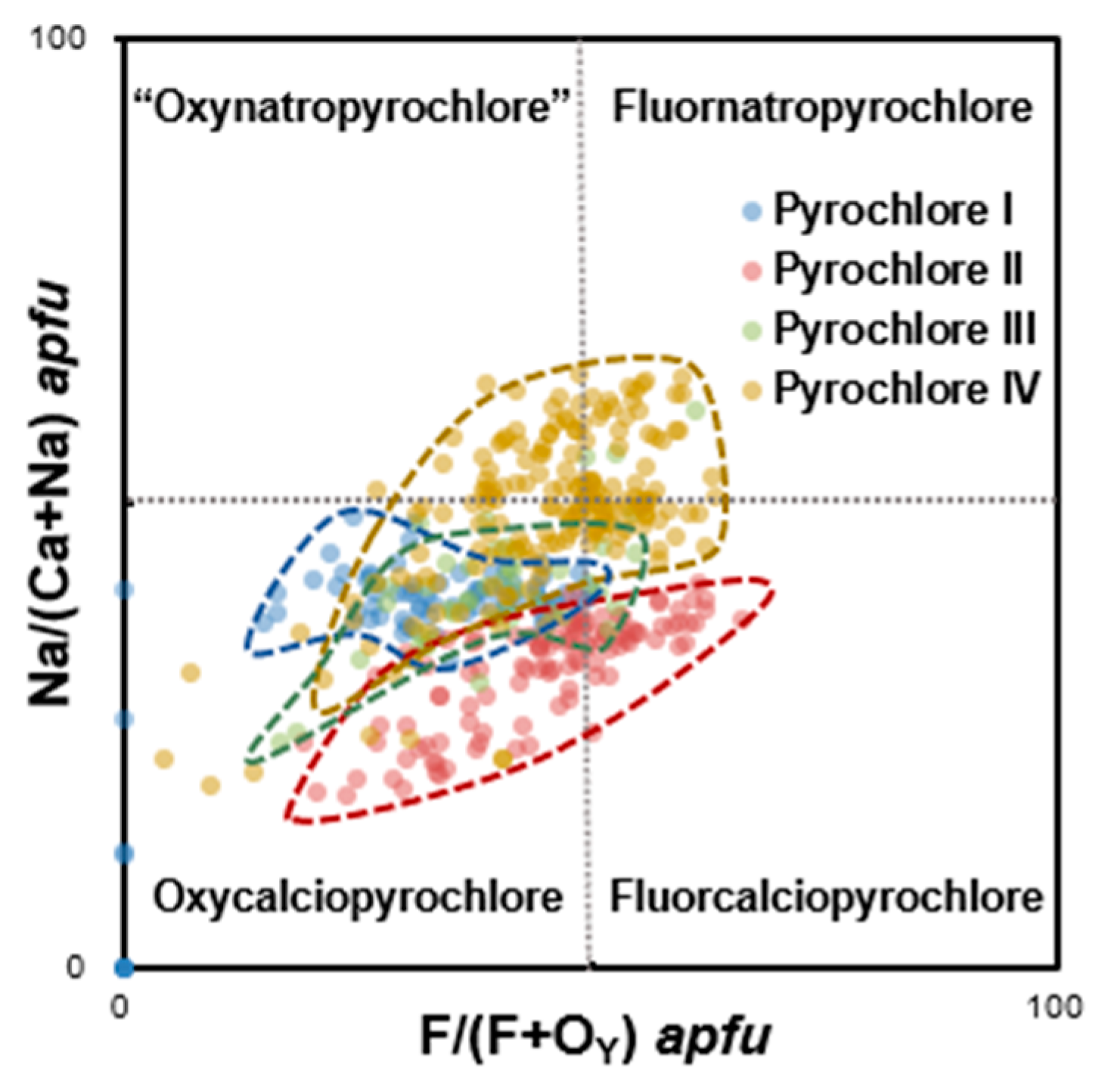 Minerals 11 01204 g014