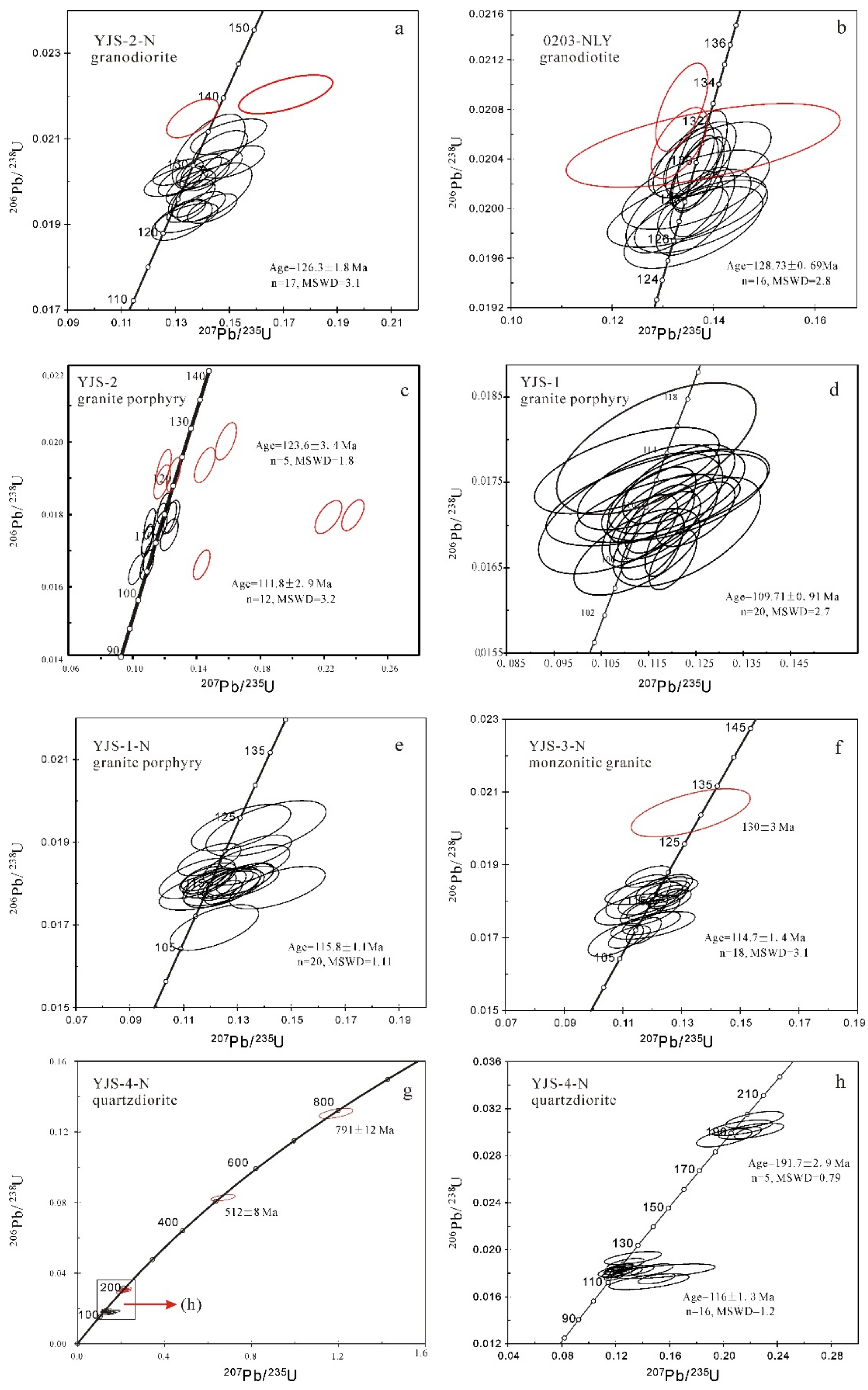 Minerals 11 01206 g005