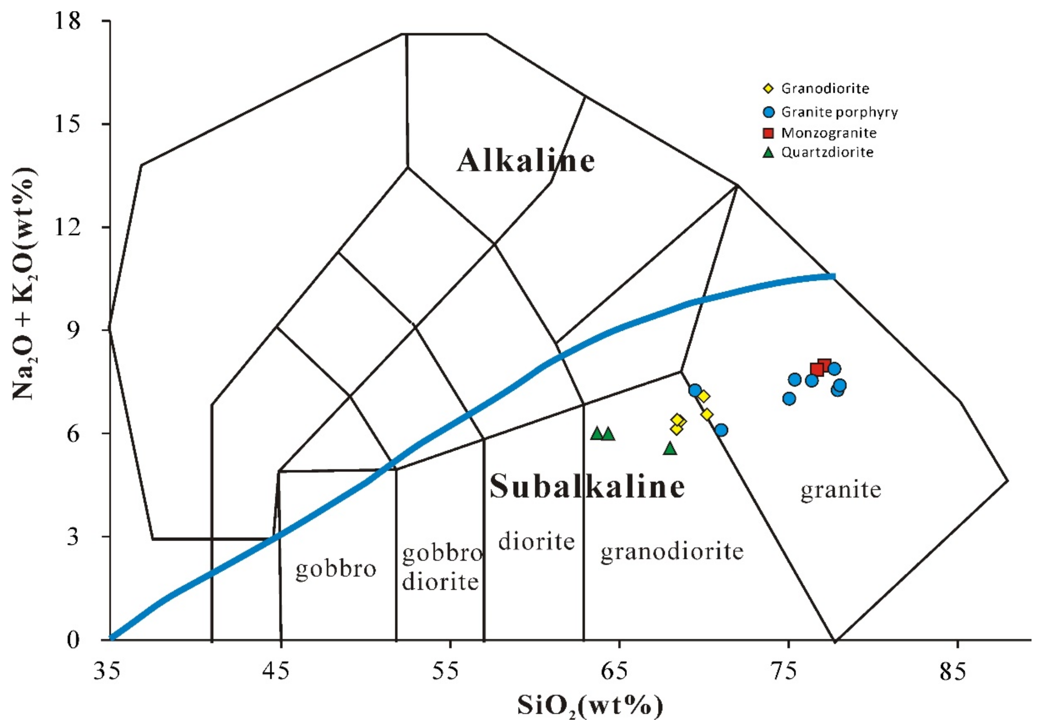 Minerals 11 01206 g007