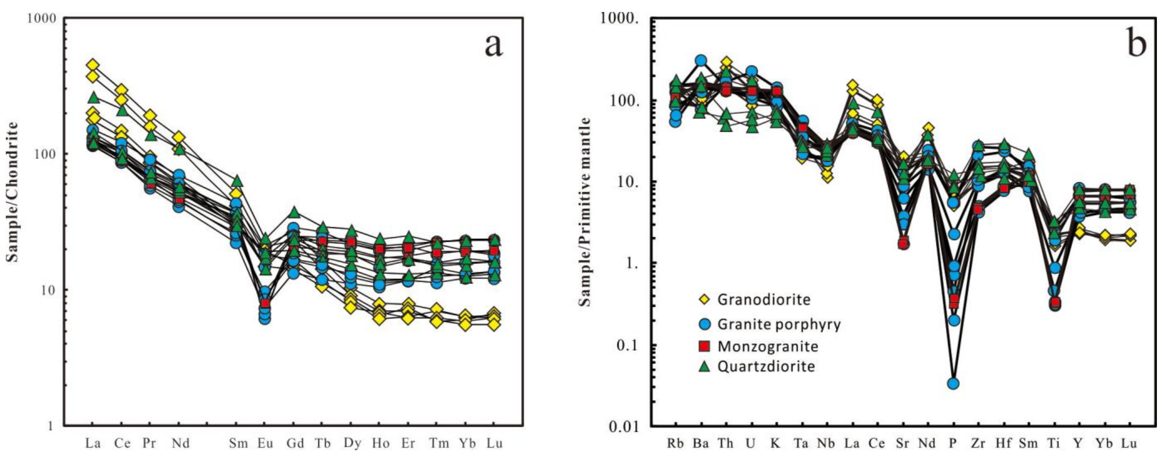 Minerals 11 01206 g008