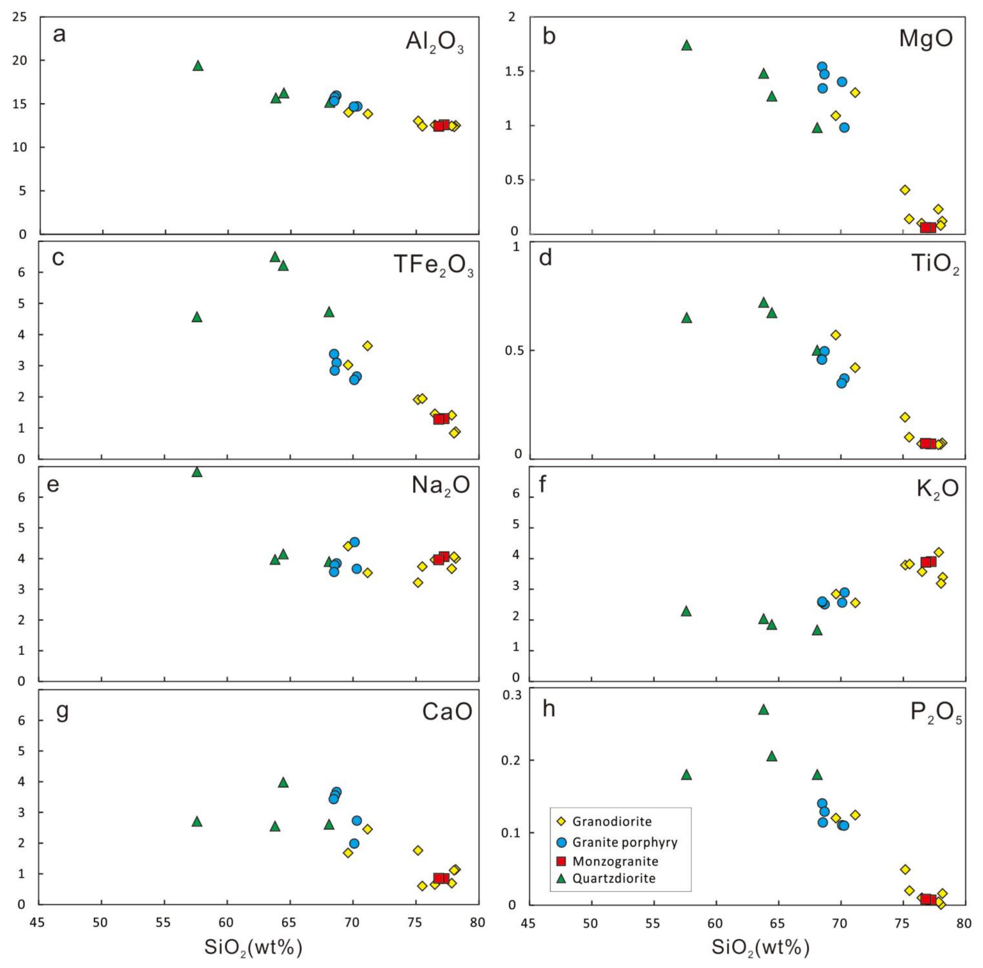 Minerals 11 01206 g009