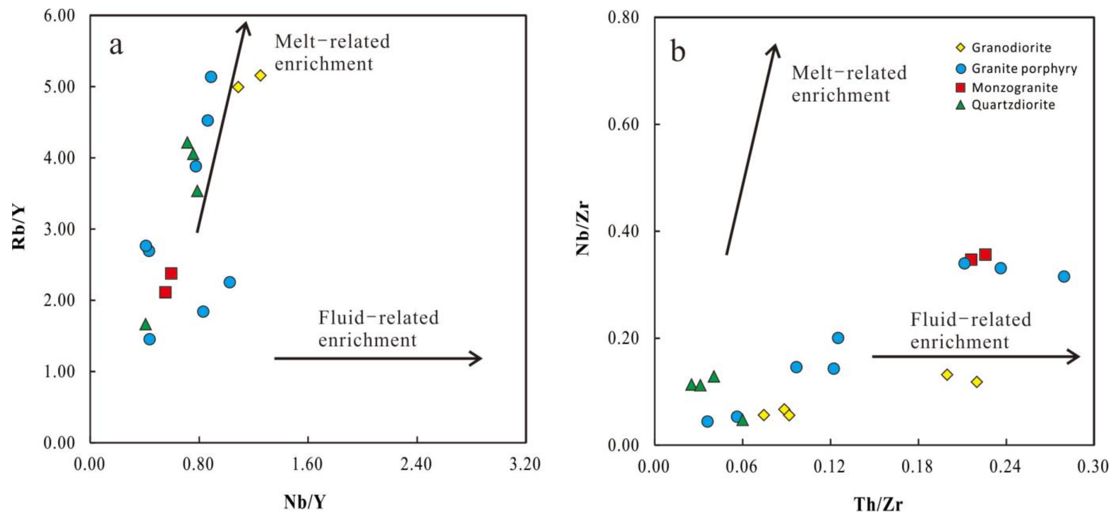 Minerals 11 01206 g011