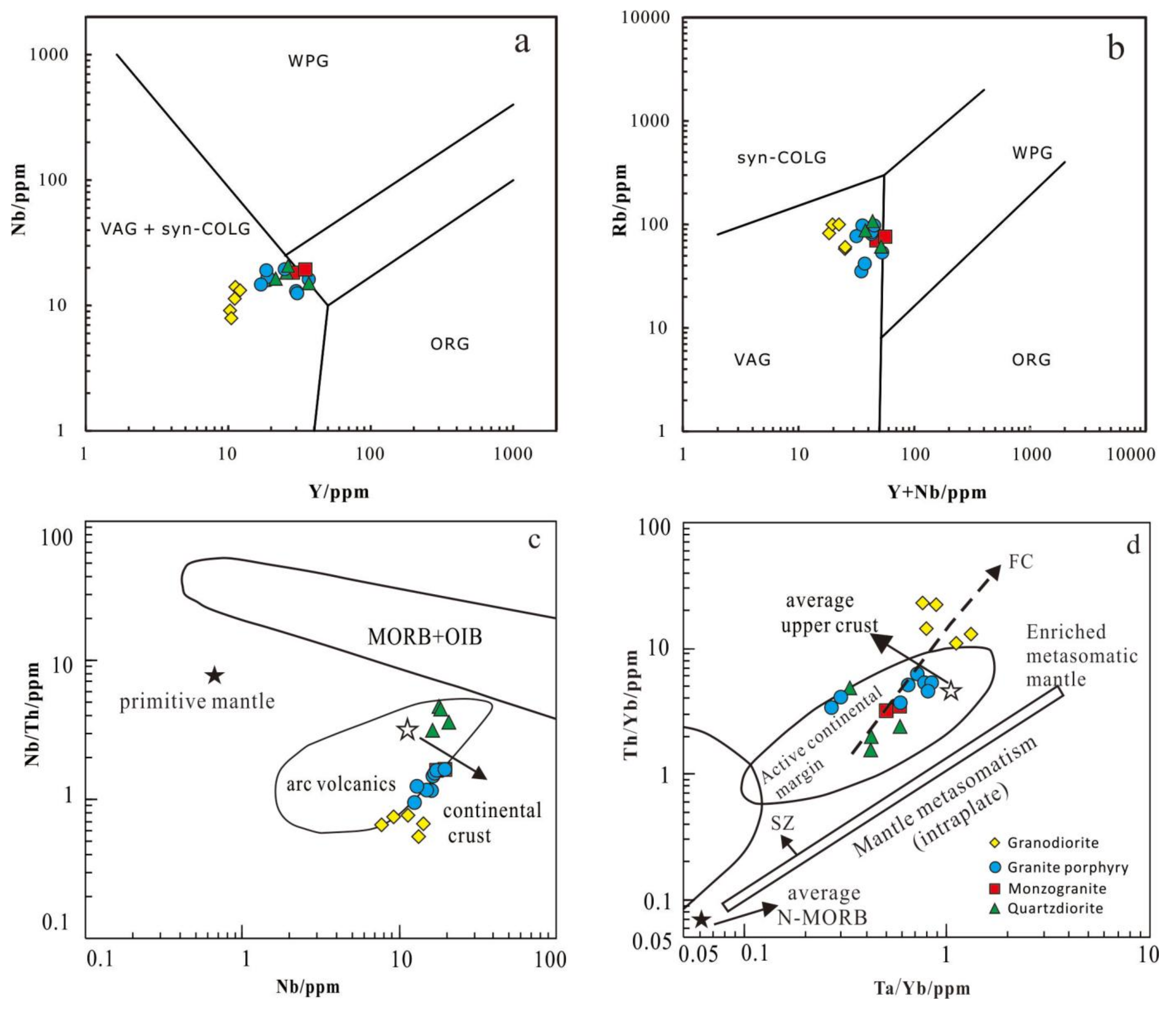 Minerals 11 01206 g012
