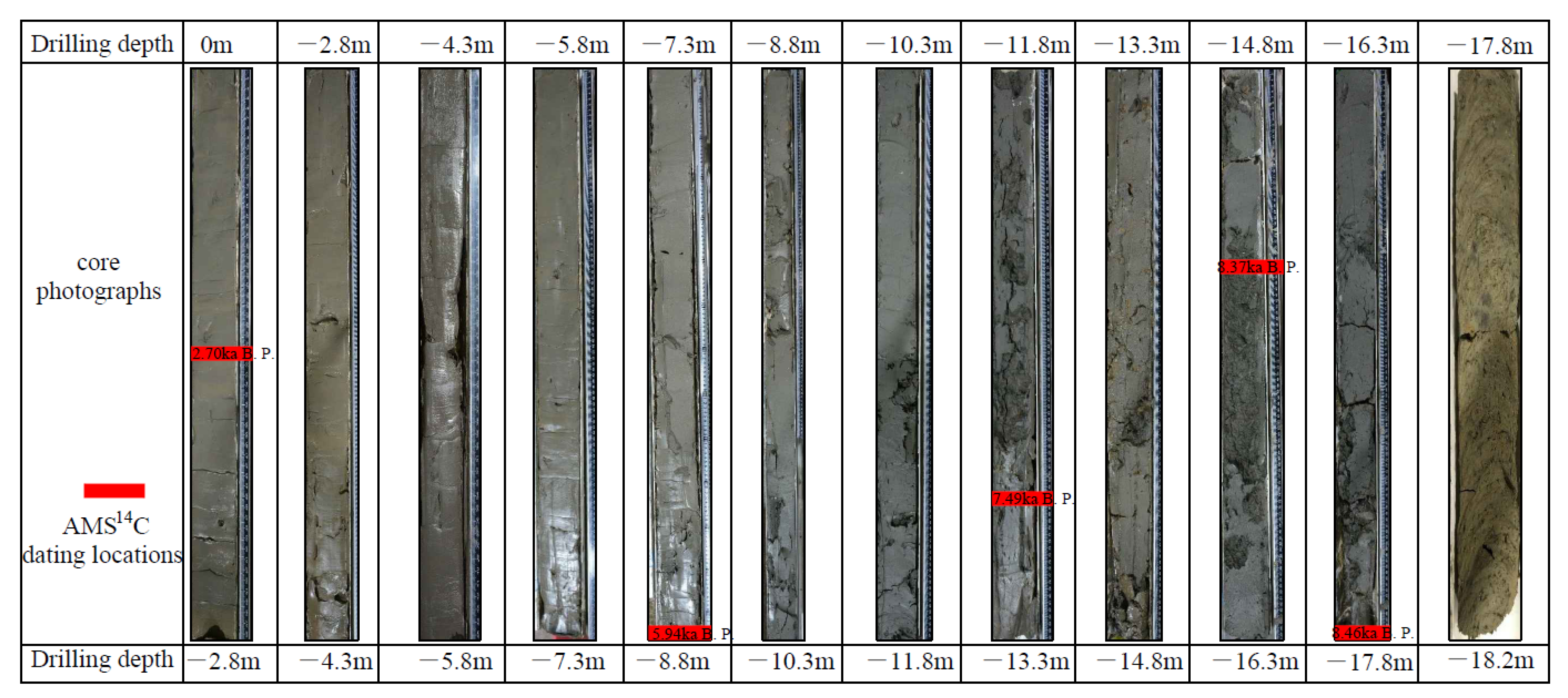 Minerals 11 01209 g003