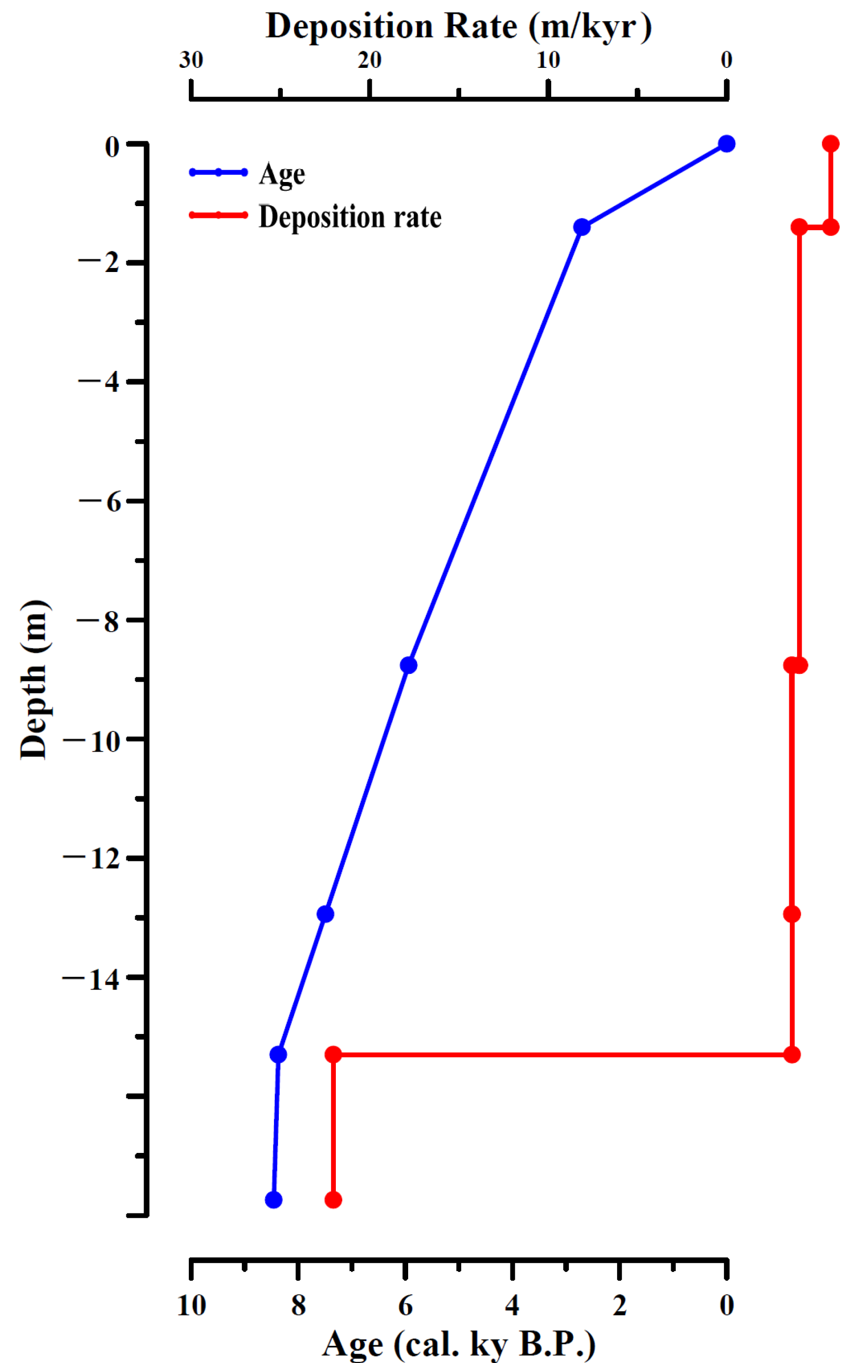Minerals 11 01209 g004