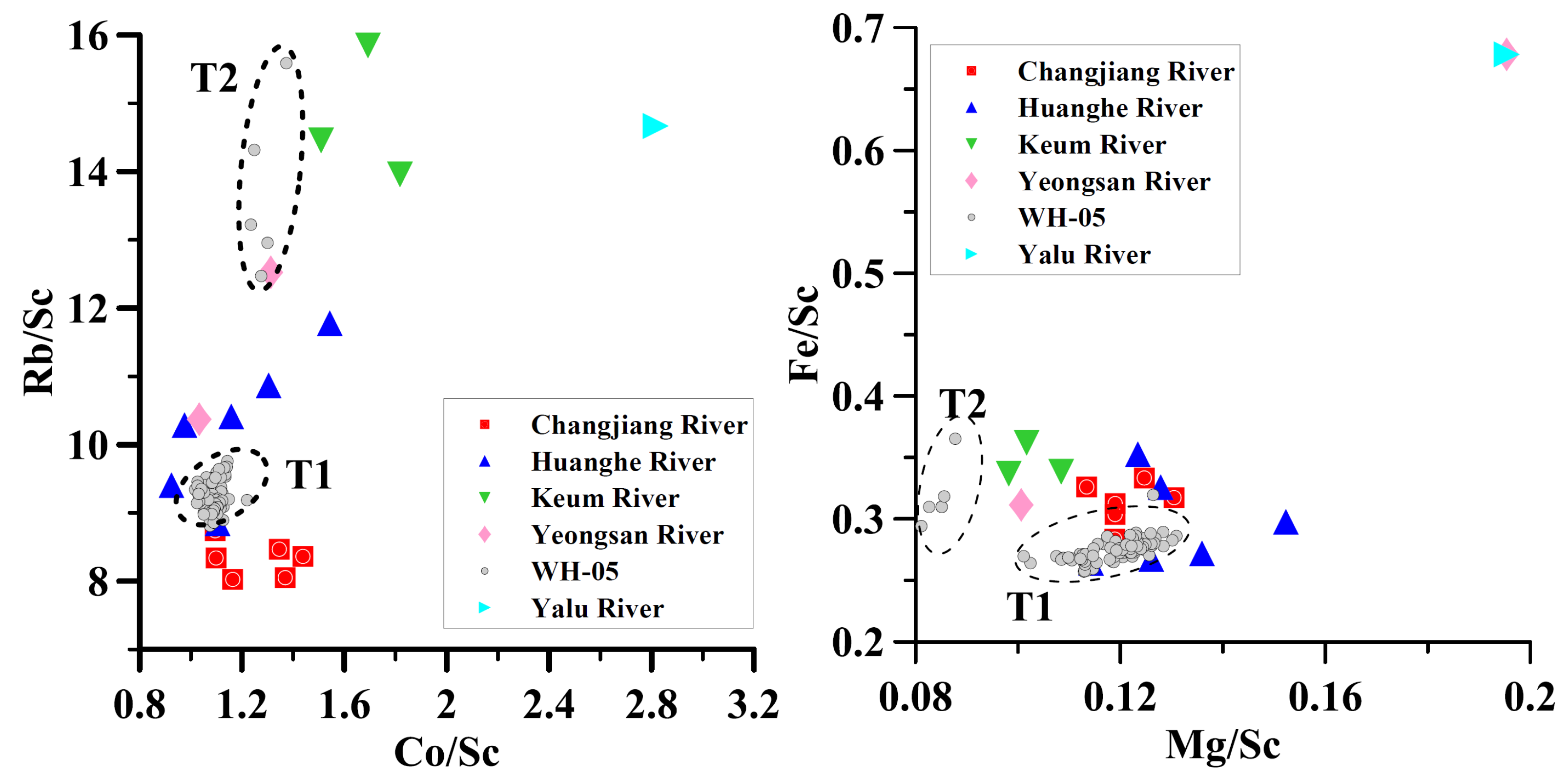 Minerals 11 01209 g009