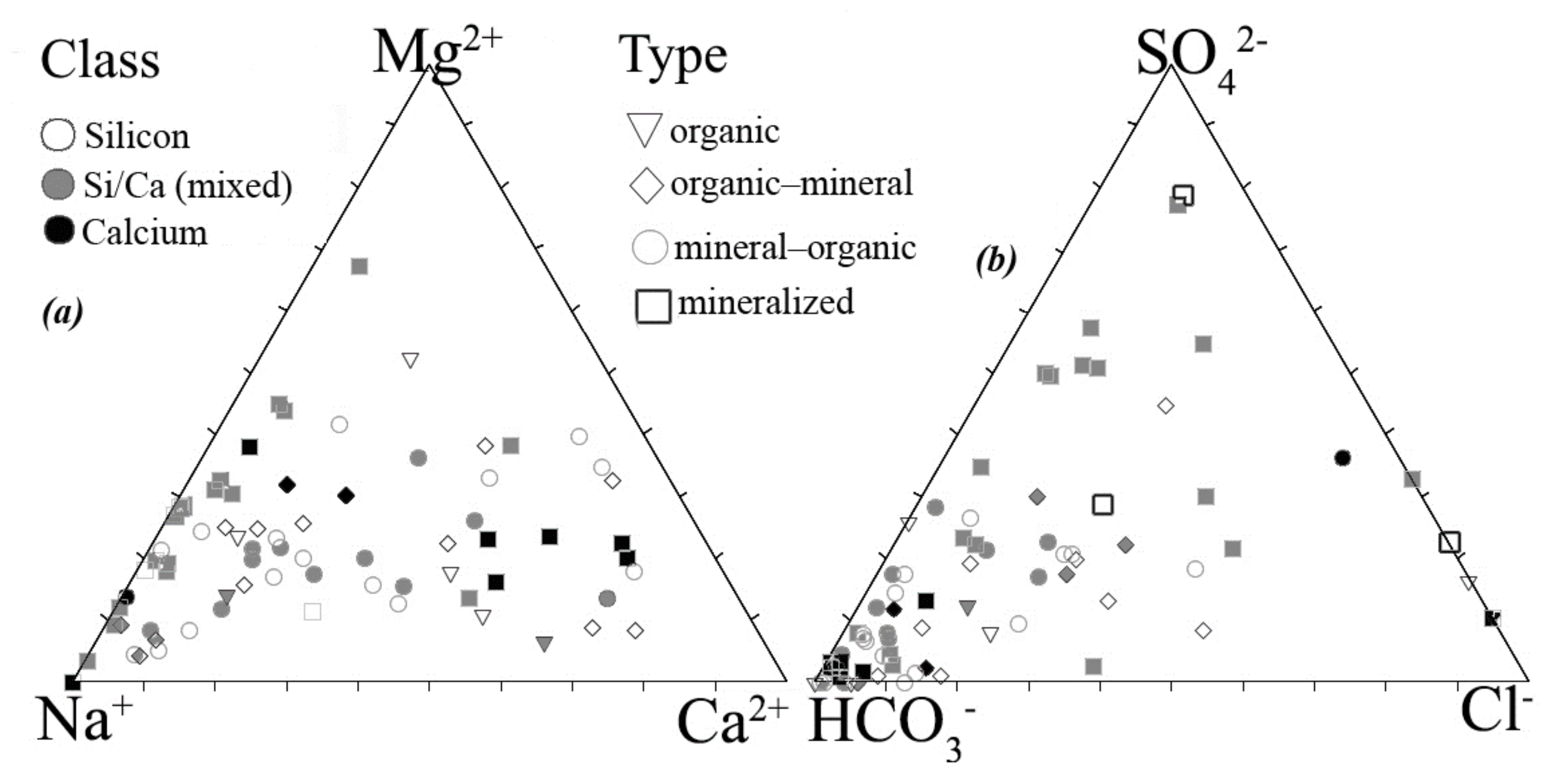 Minerals 11 01210 g002 550