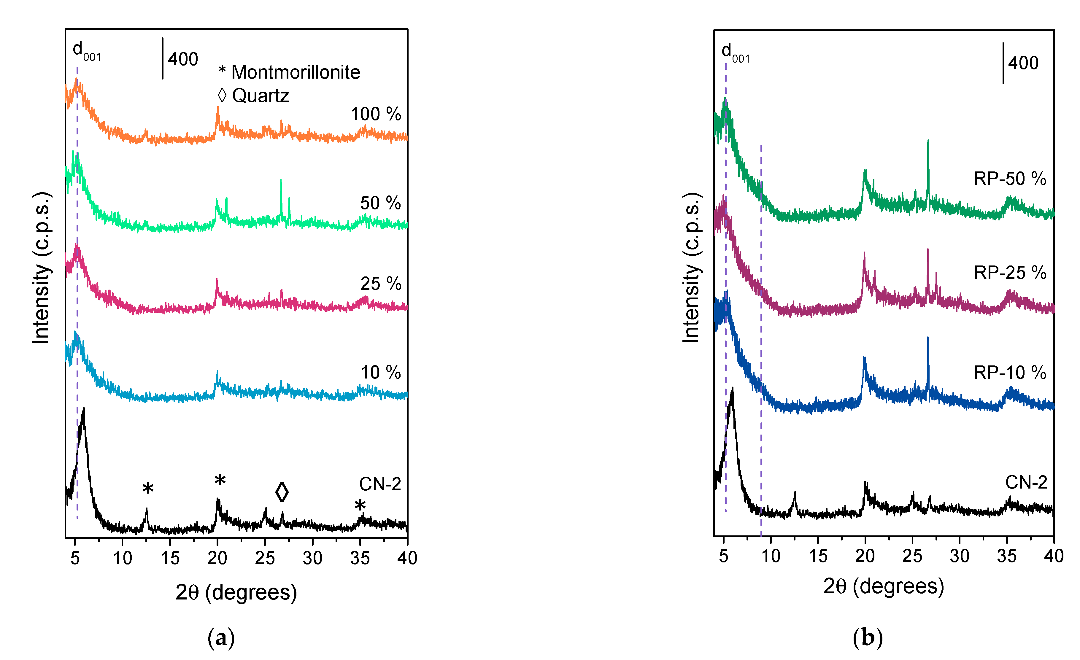 Minerals 11 01211 g003
