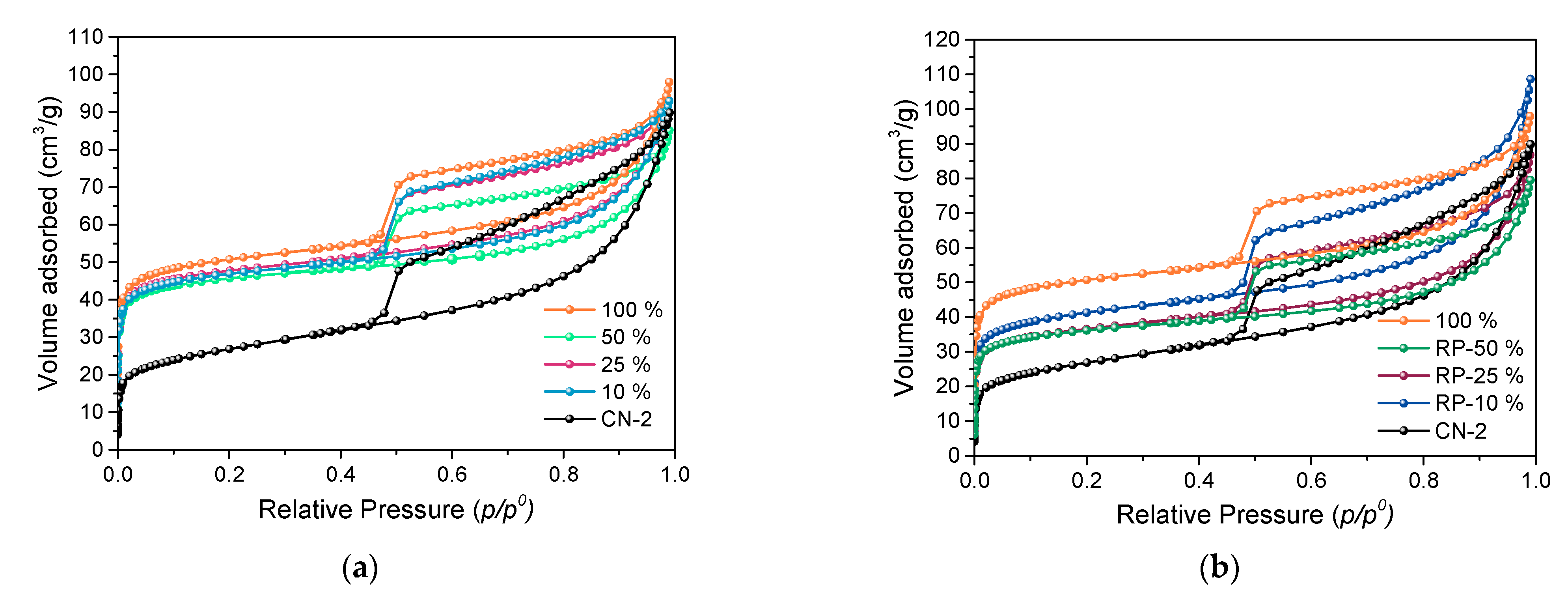 Minerals 11 01211 g005