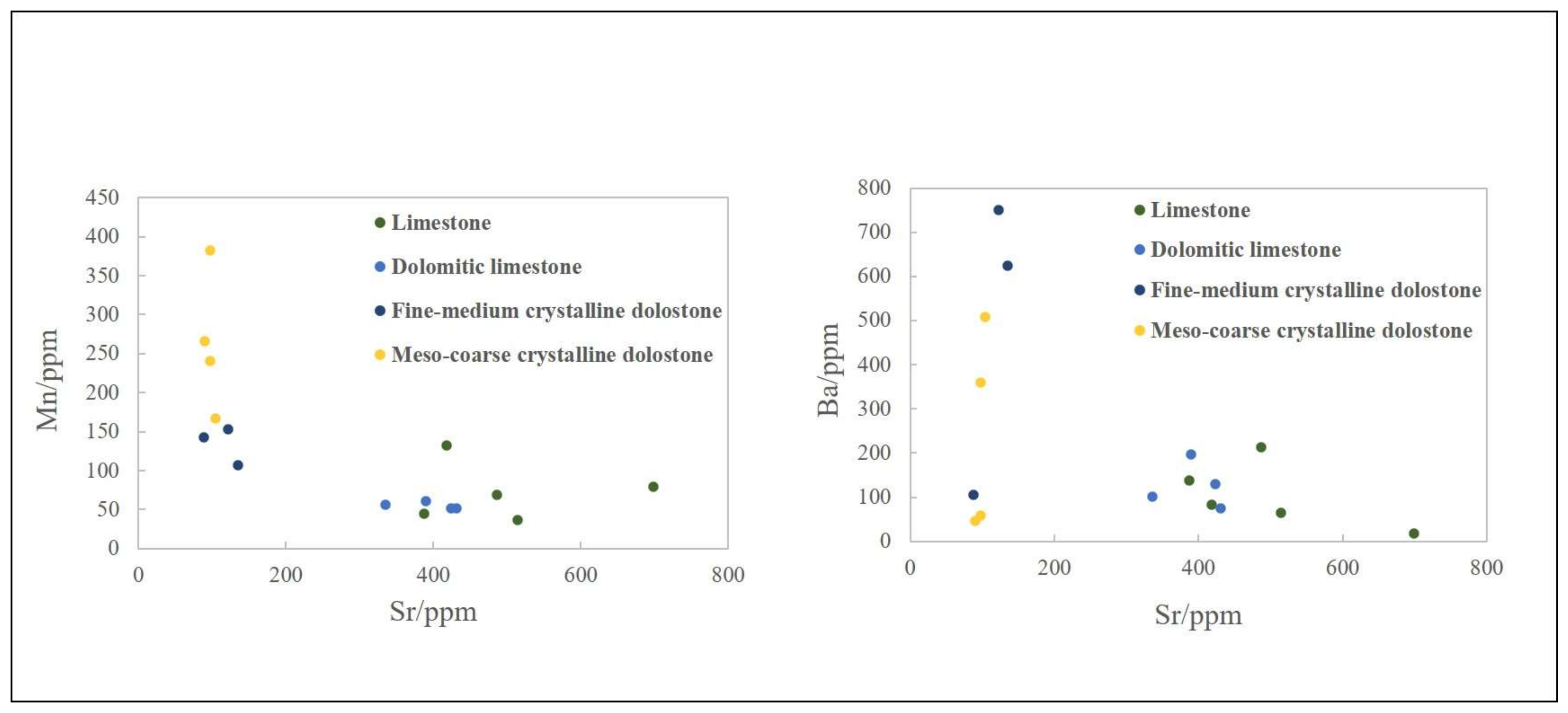 Minerals 11 01212 g005