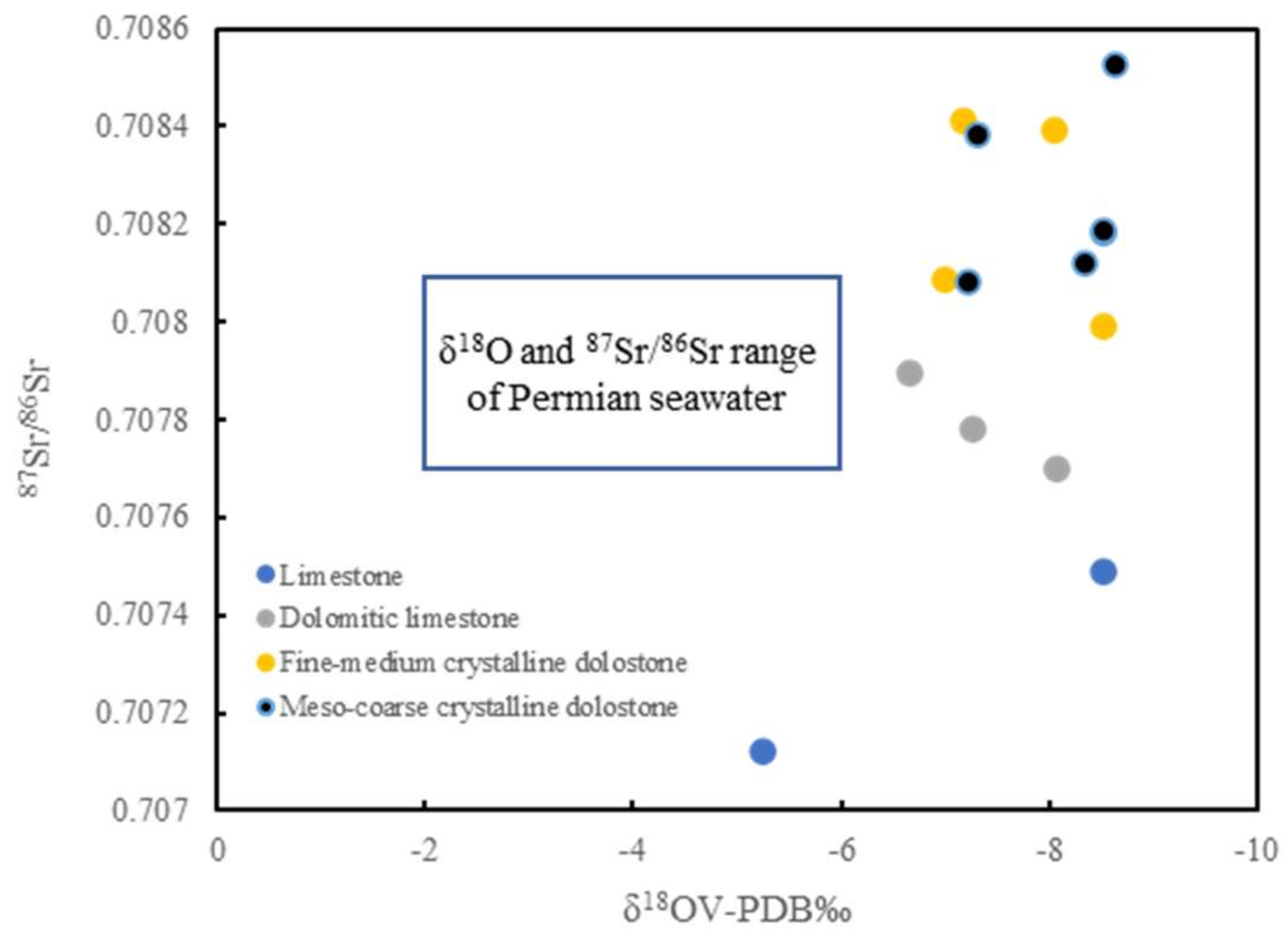 Minerals 11 01212 g006
