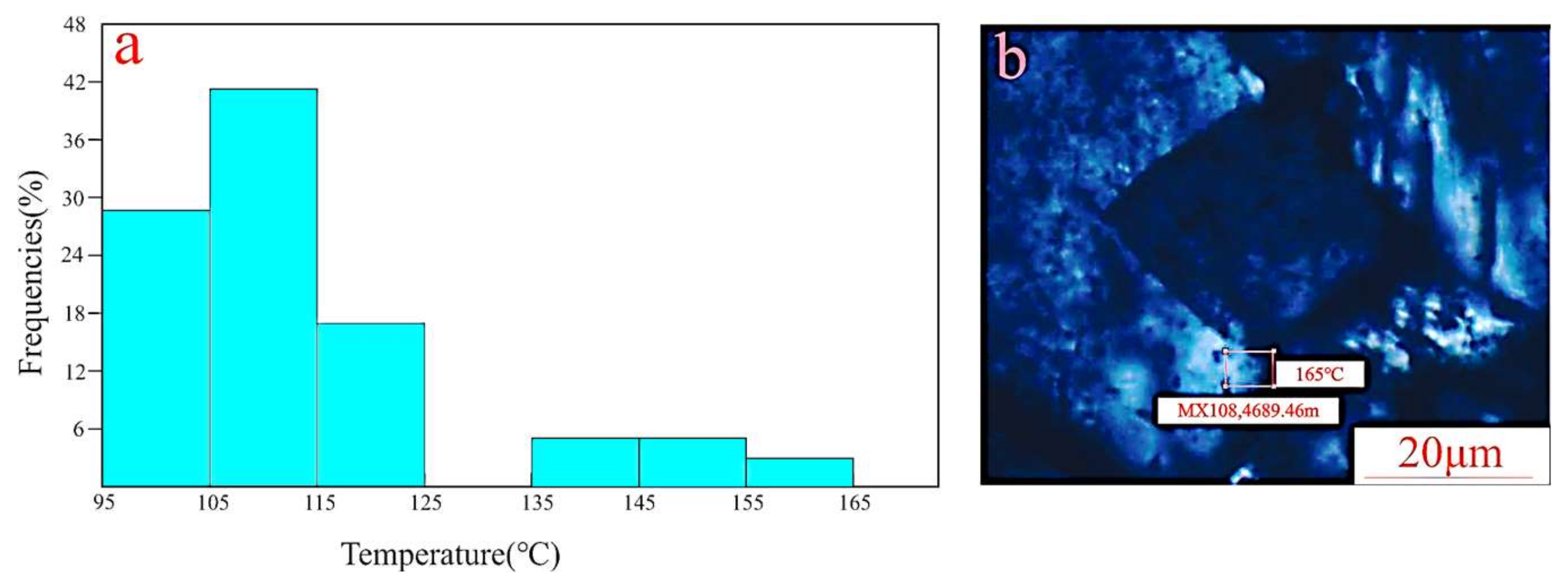 Minerals 11 01212 g007